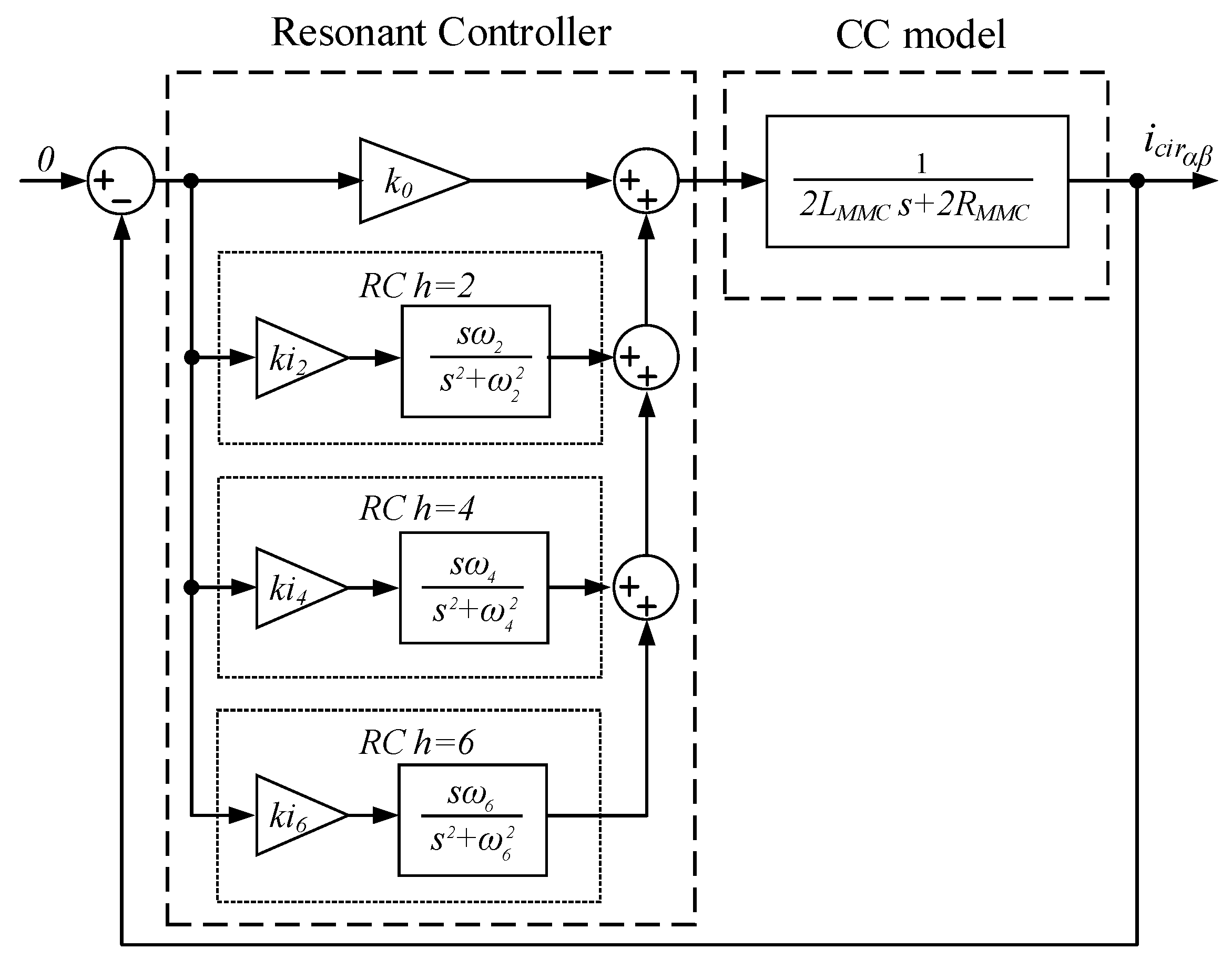 Energies 10 00086 g010 550