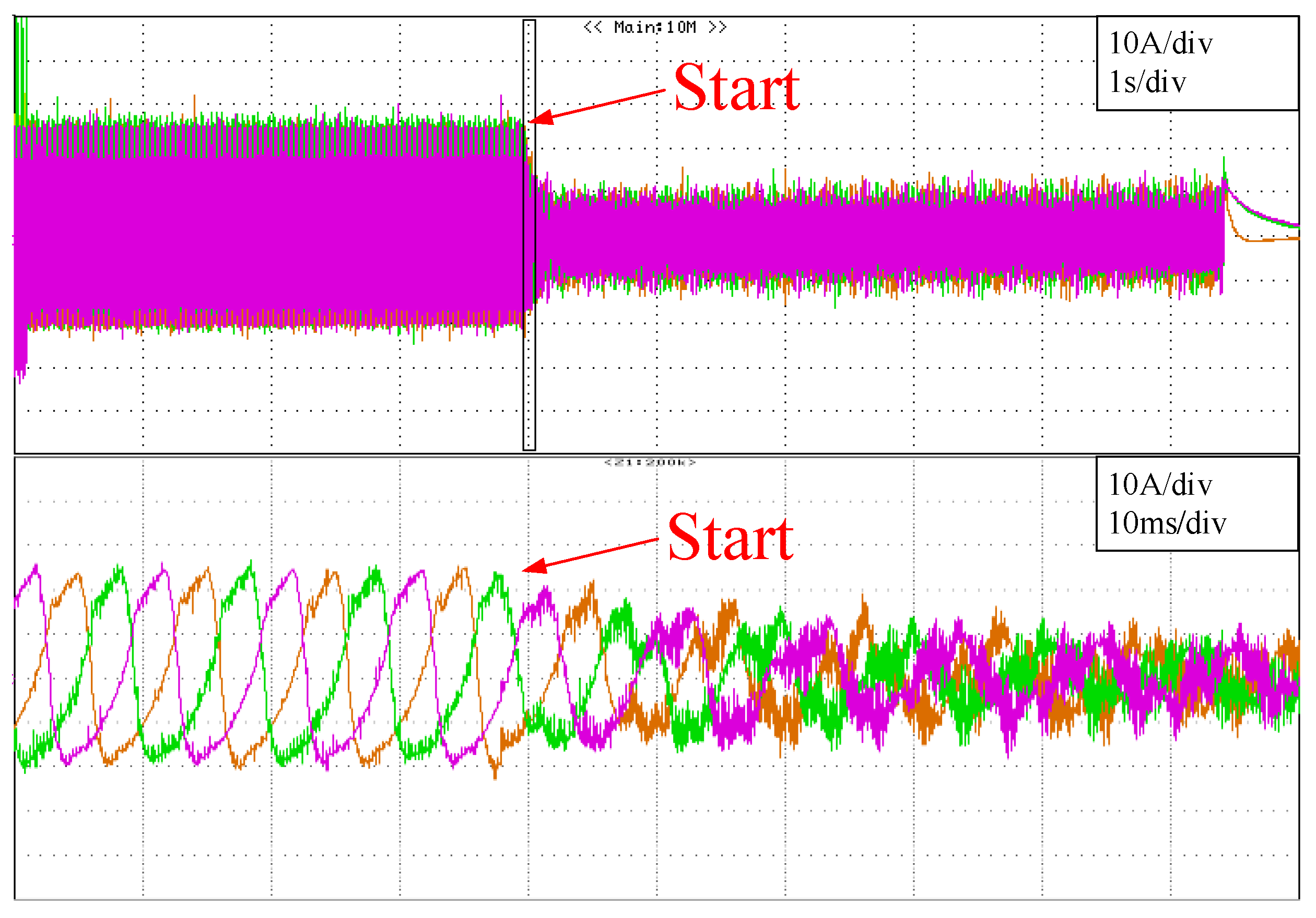 Energies 10 00086 g022 550