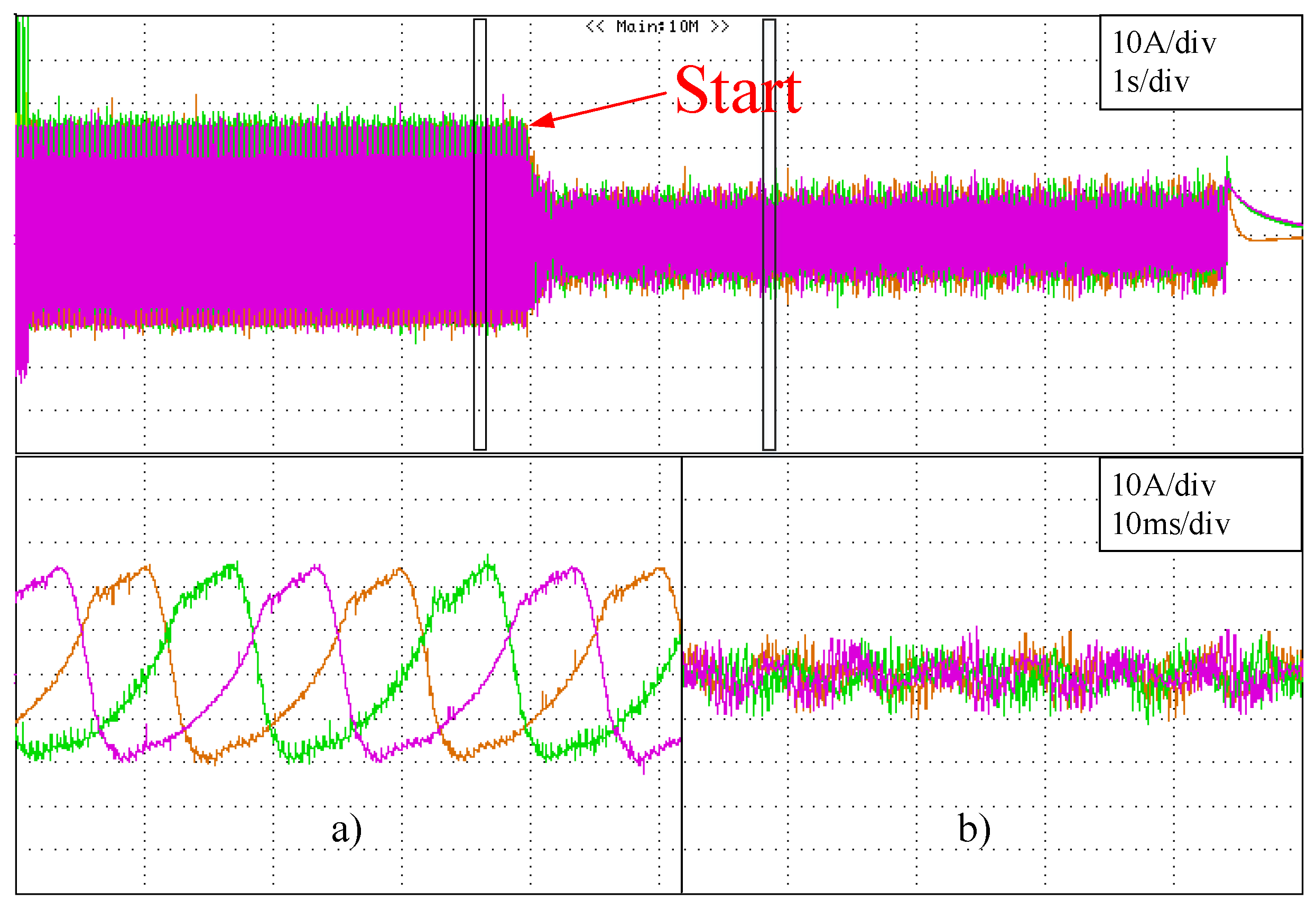 Energies 10 00086 g023 550