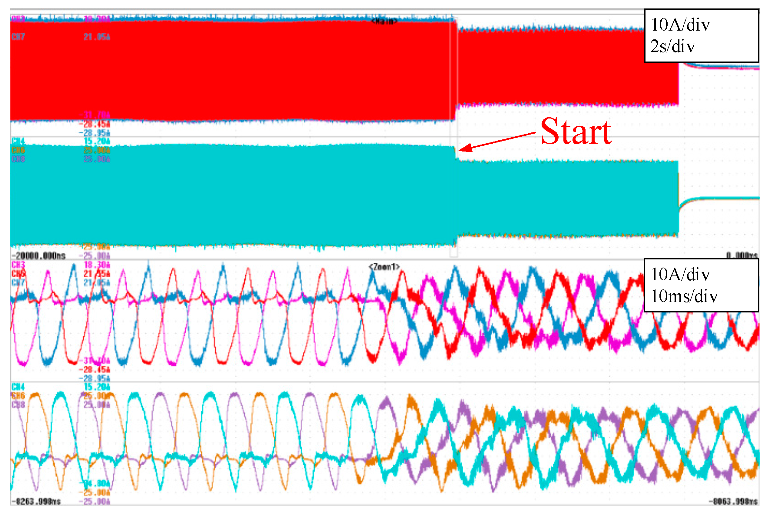Energies 10 00086 g024 550