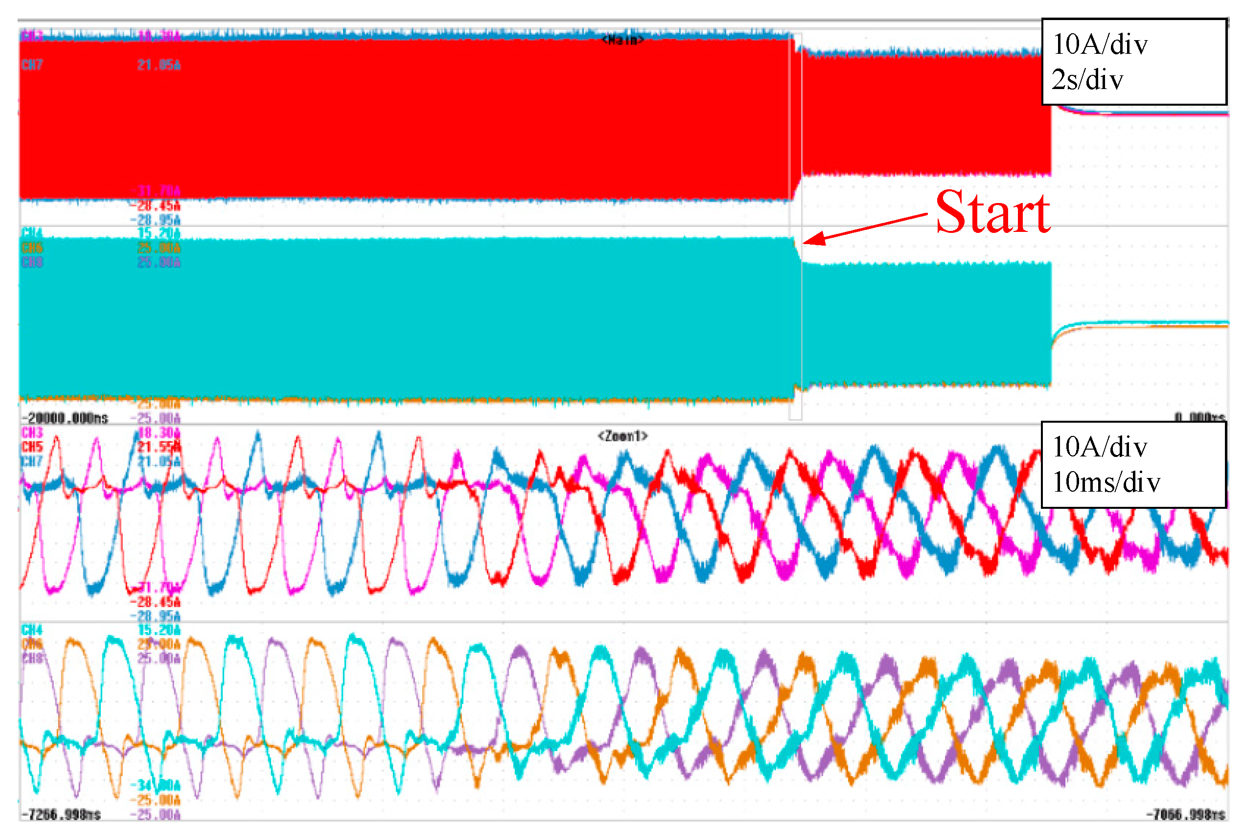 Energies 10 00086 g027 550