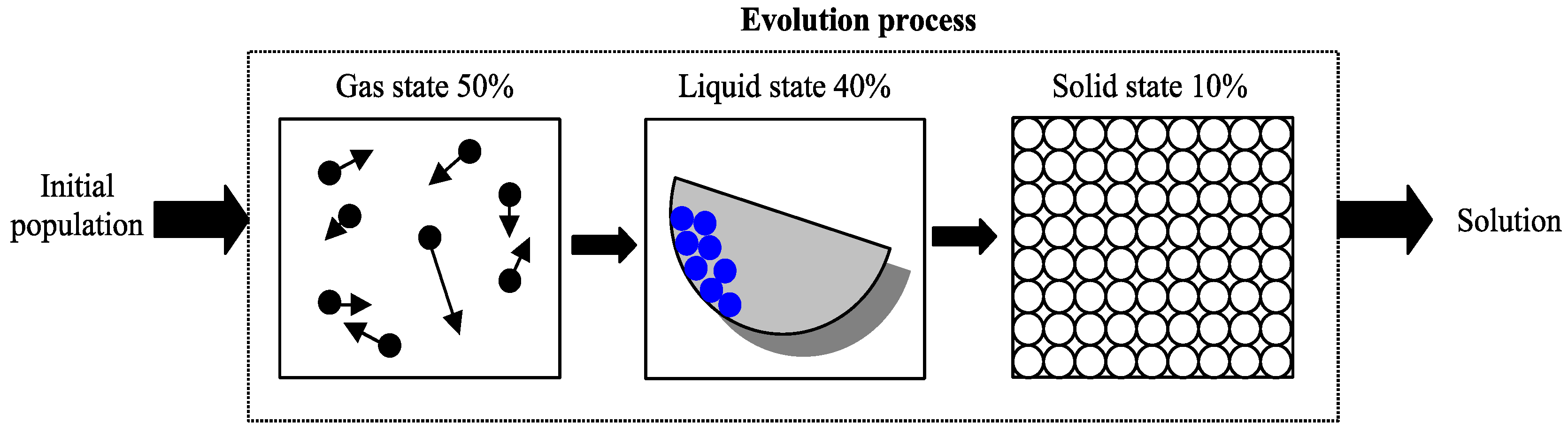 Energies 10 00092 g001