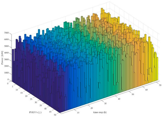 A States of Matter Search-Based Approach for Solving the Problem of ...