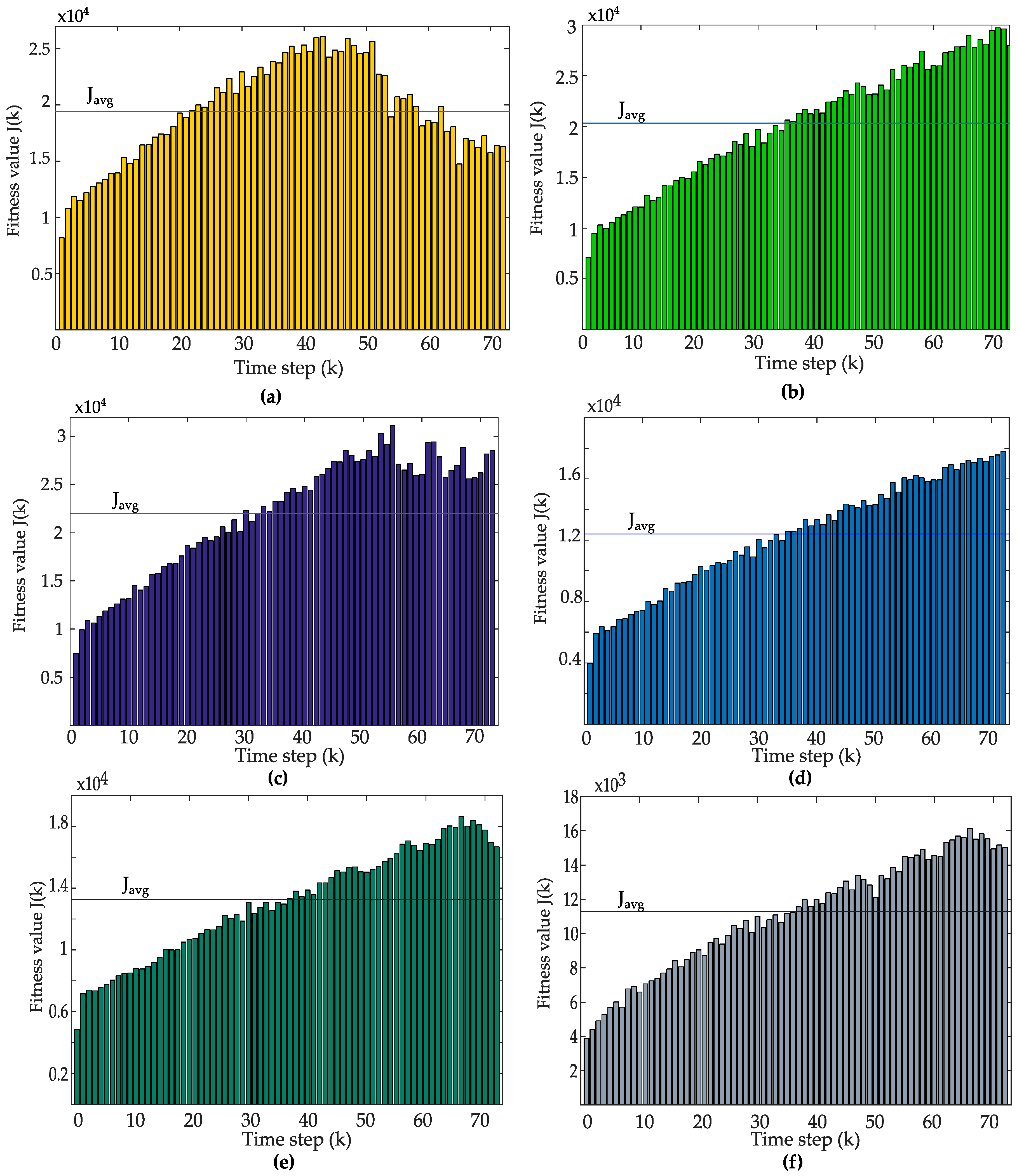 Energies 10 00092 g003