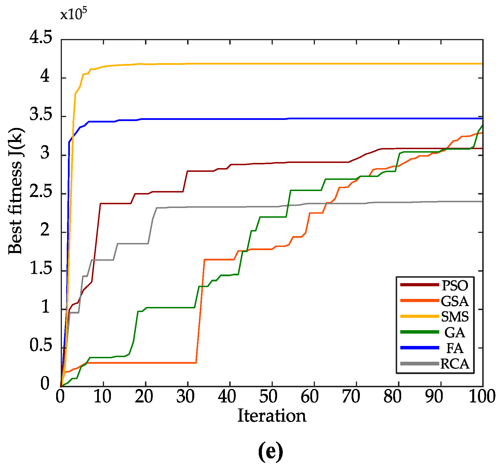 Energies 10 00092 g004b