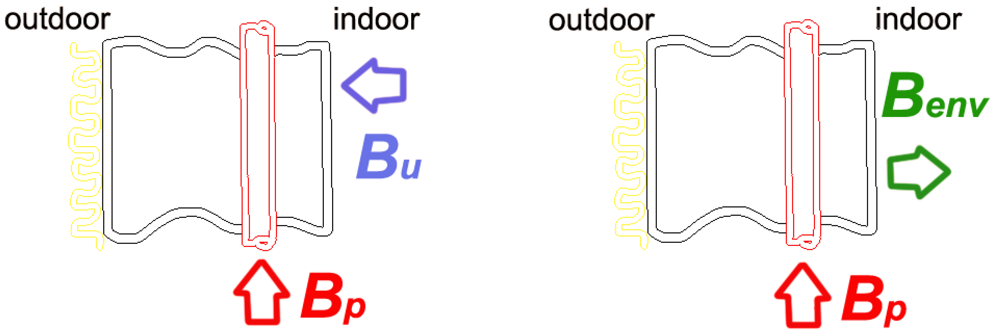 Energies 10 00095 g003 550