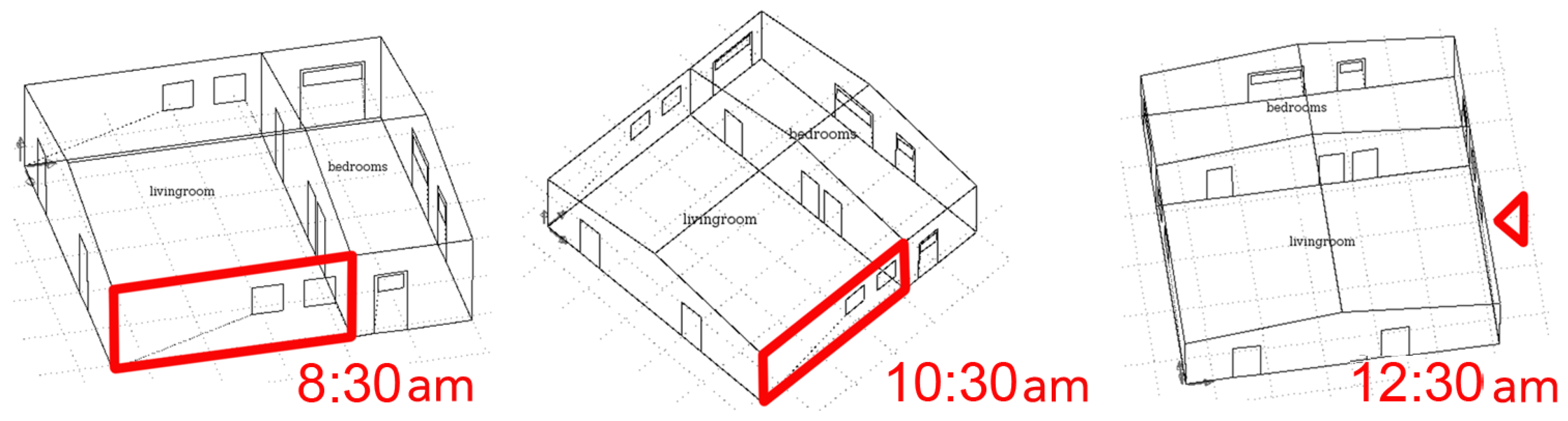 Energies 10 00095 g005 550