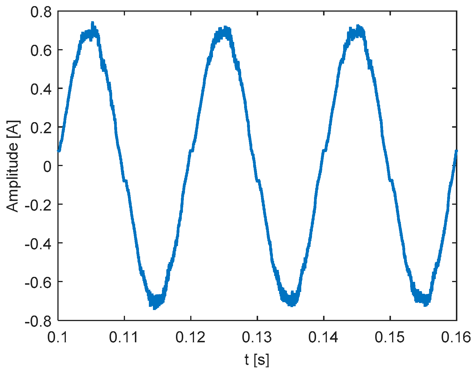 Energies 10 00097 g008 550