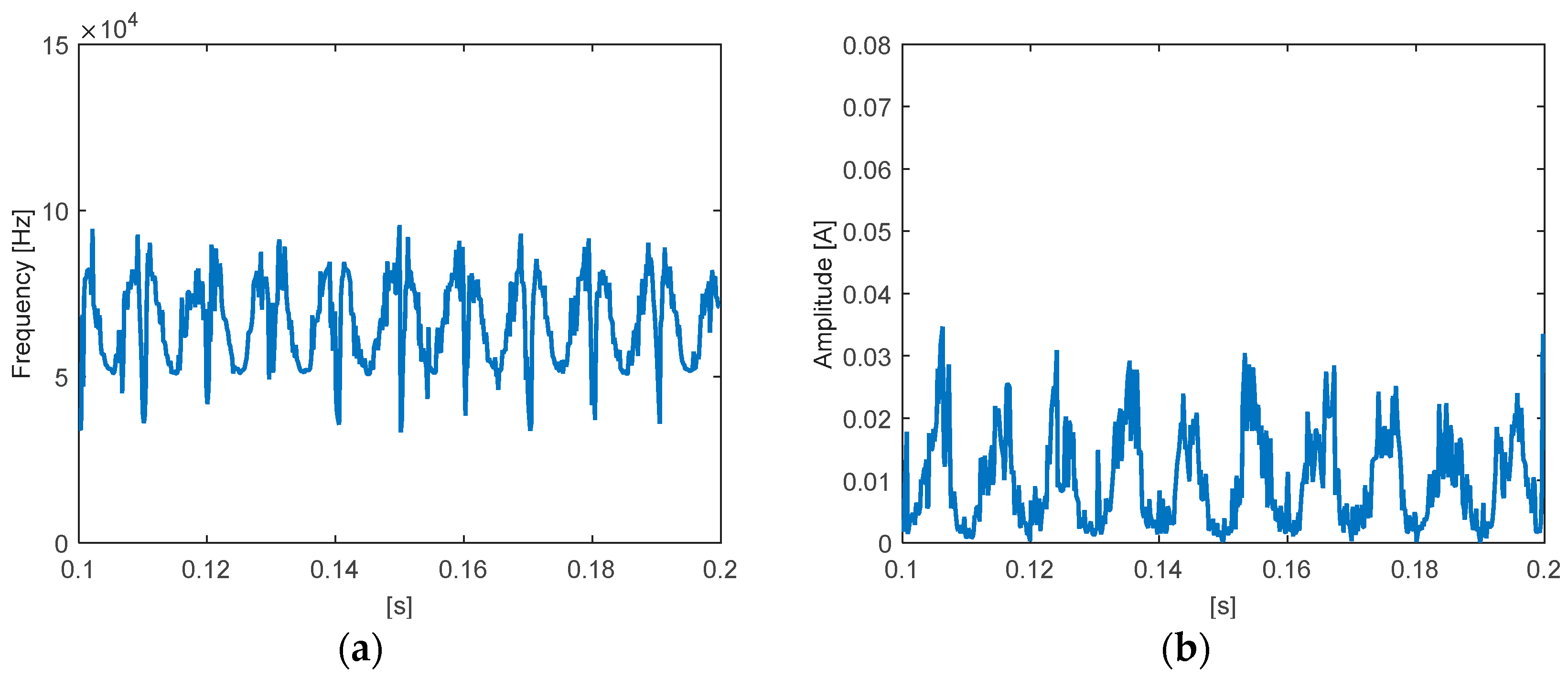 Energies 10 00097 g010 550