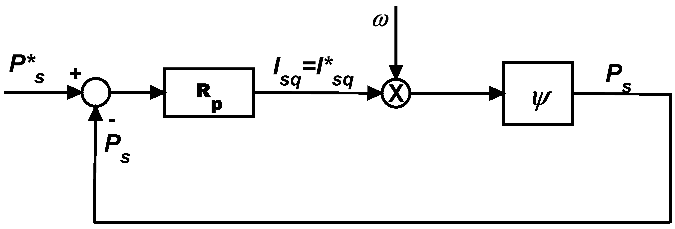 Energies 10 00102 g011