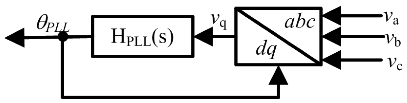 Energies 10 00104 g005 550