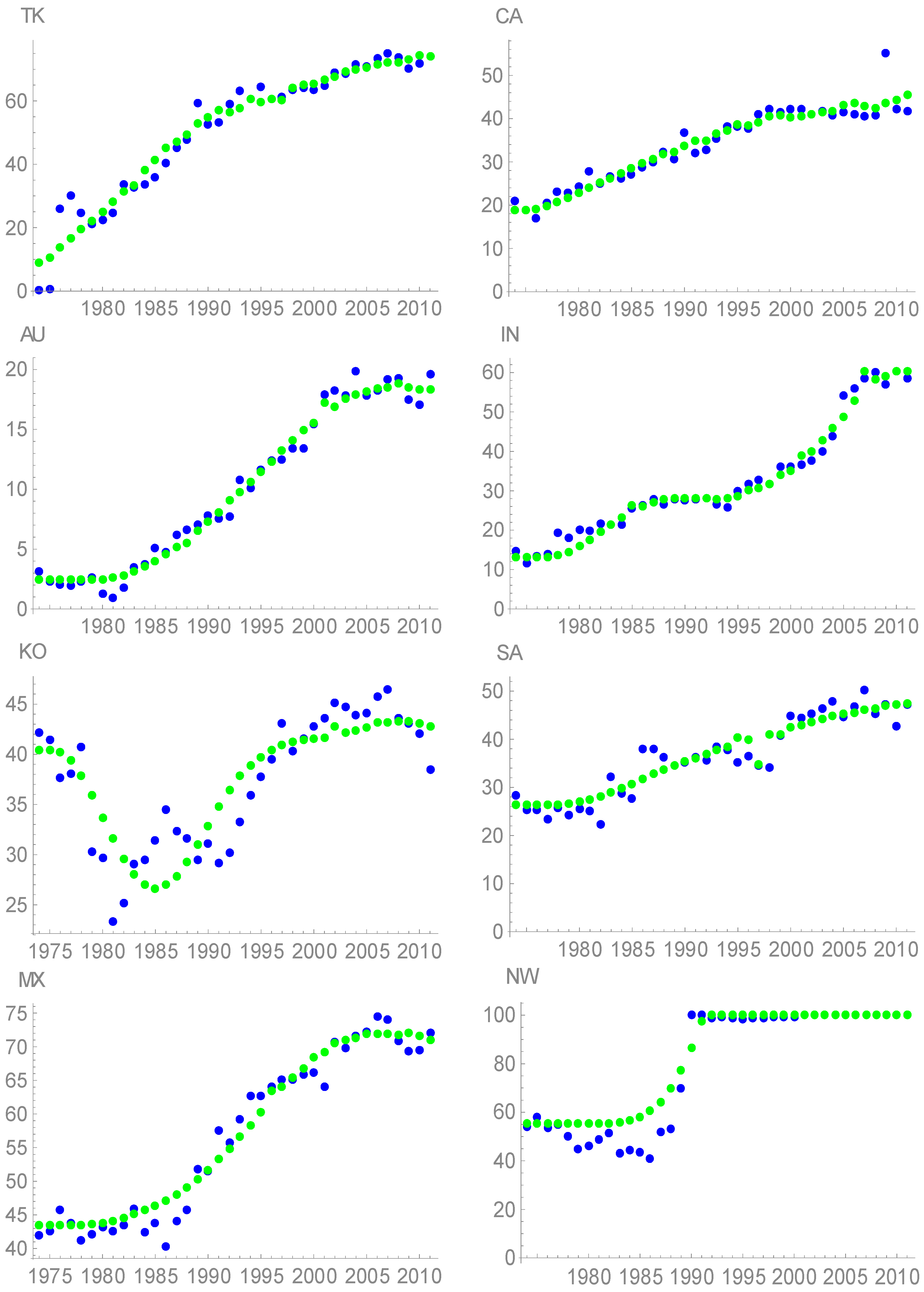 Energies 10 00109 g004c 550