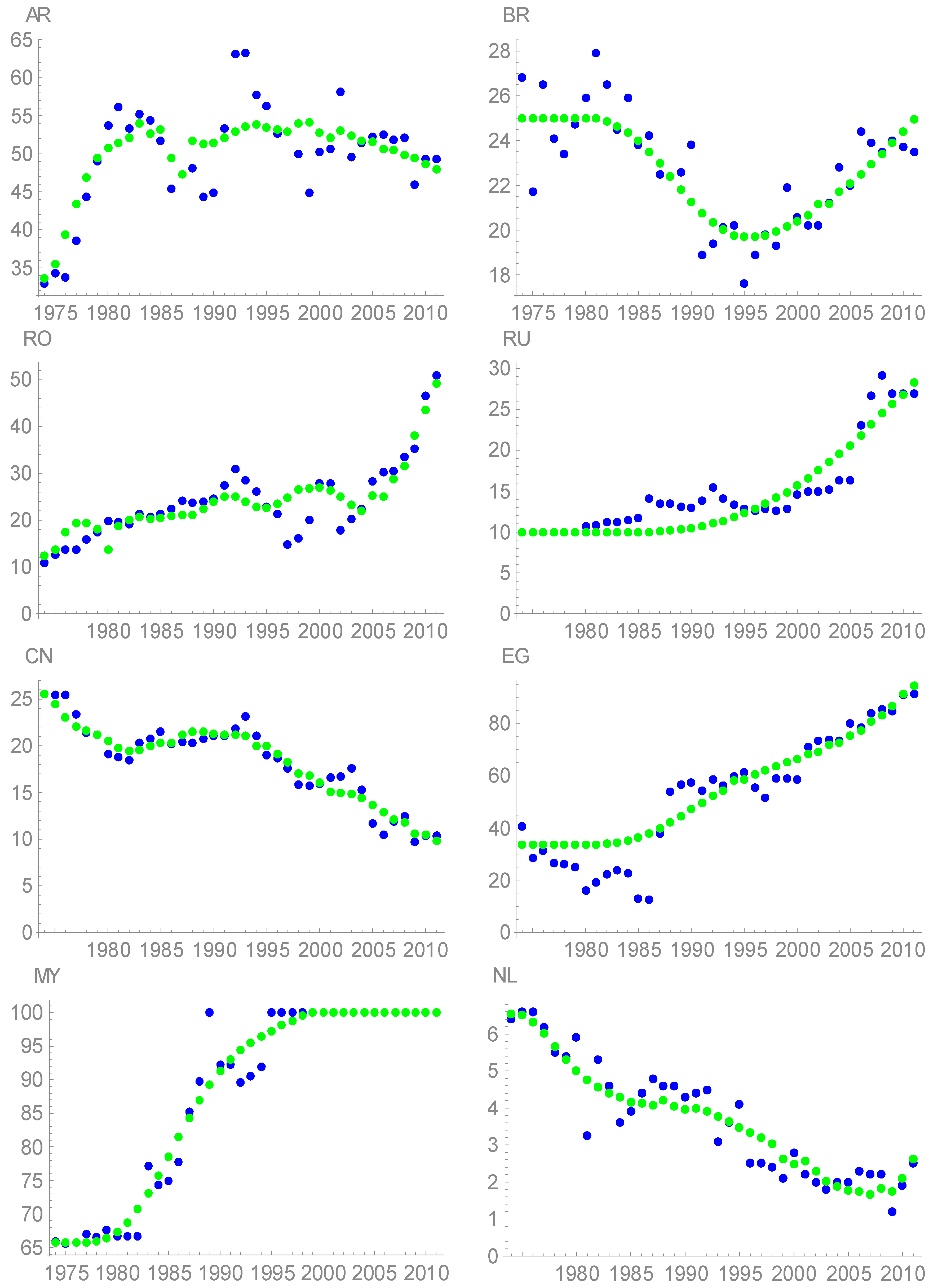 Energies 10 00109 g004d 550