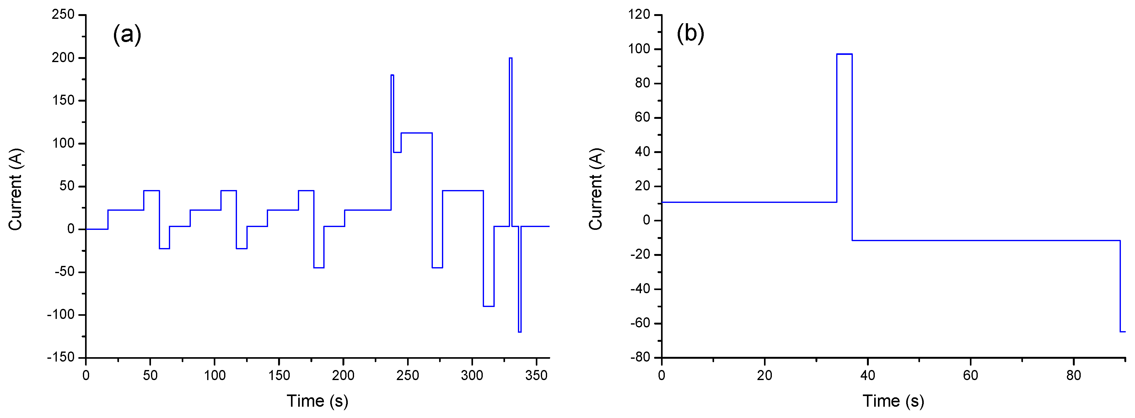 Energies 10 00110 g001