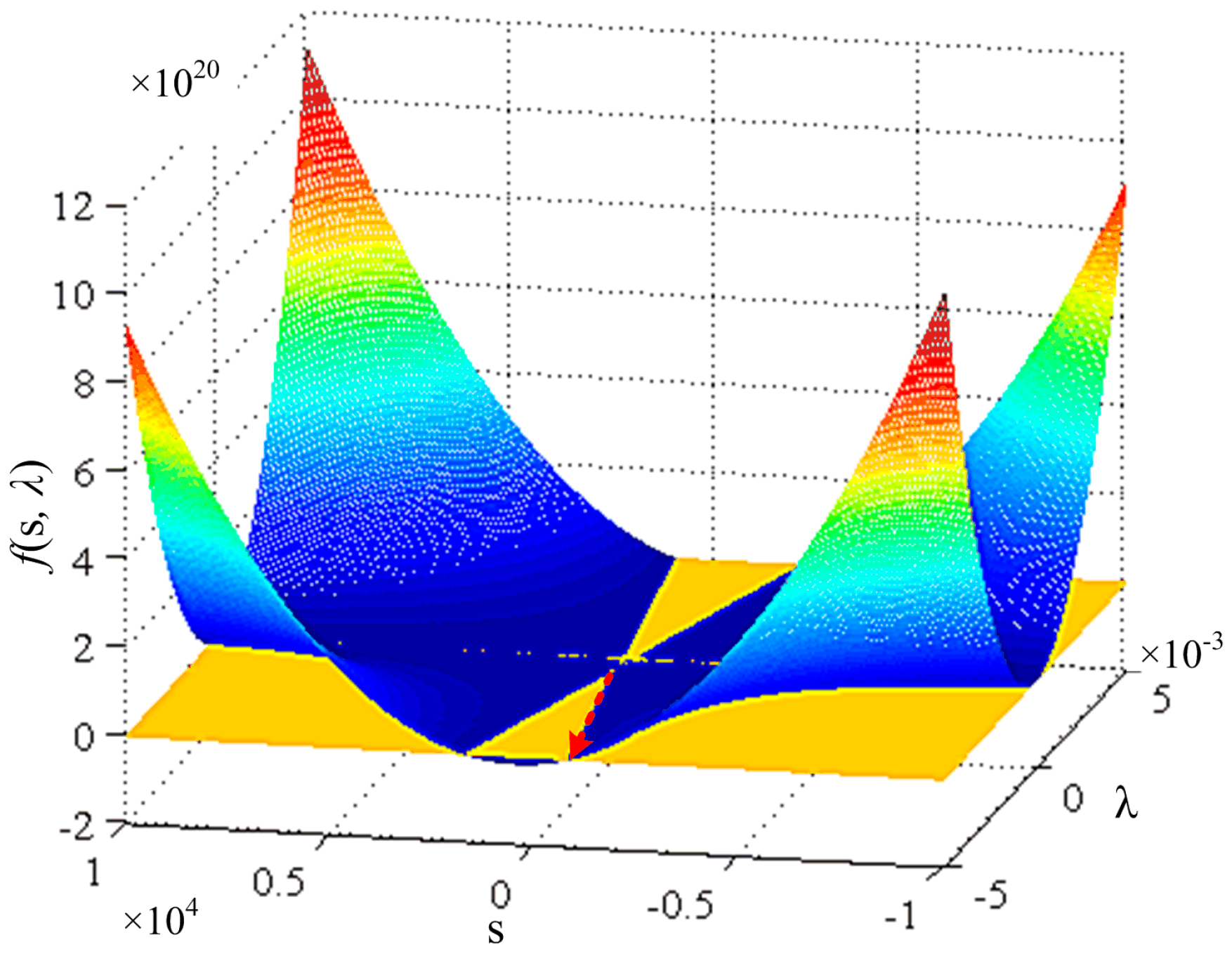 Energies 10 00112 g005