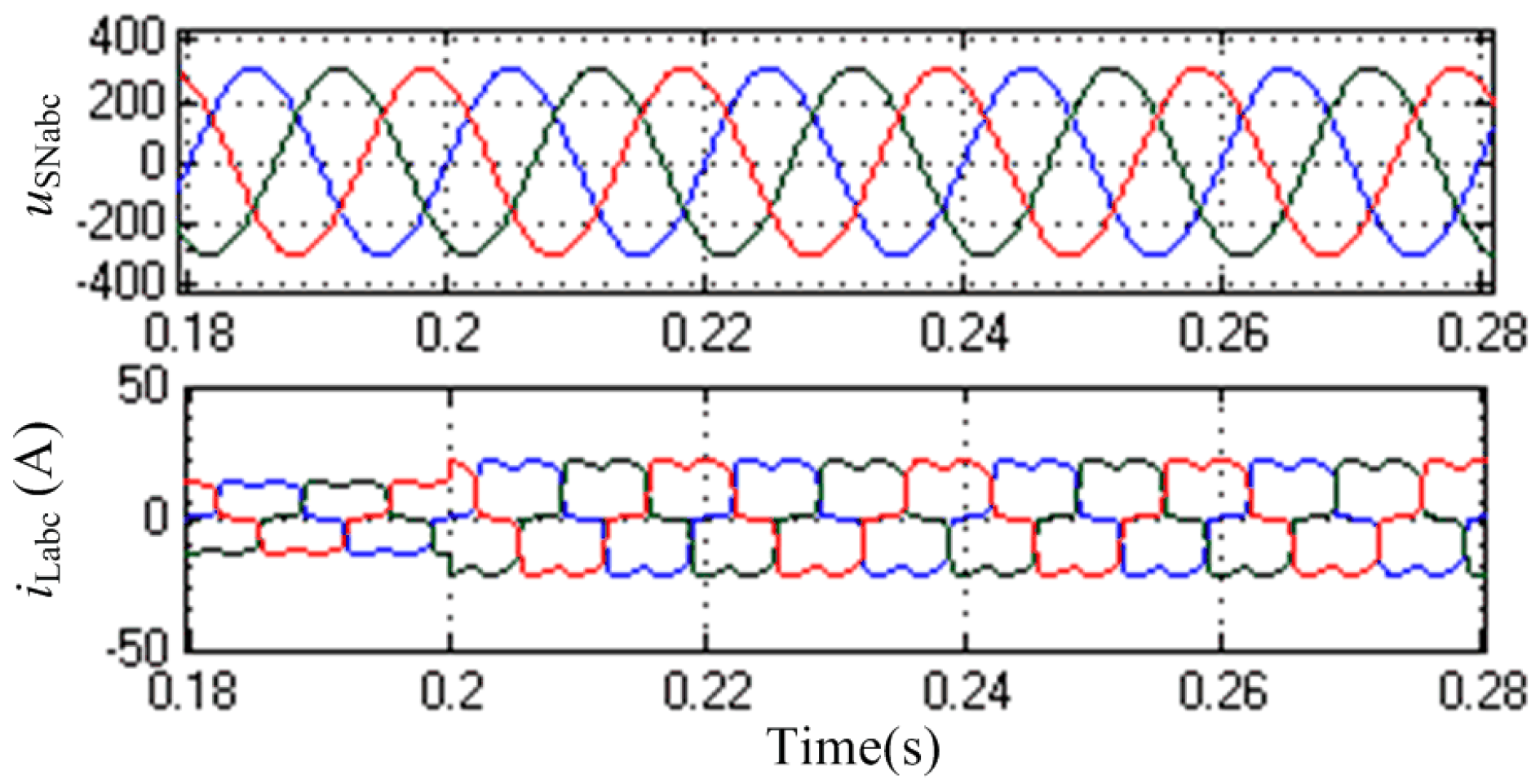 Energies 10 00112 g009