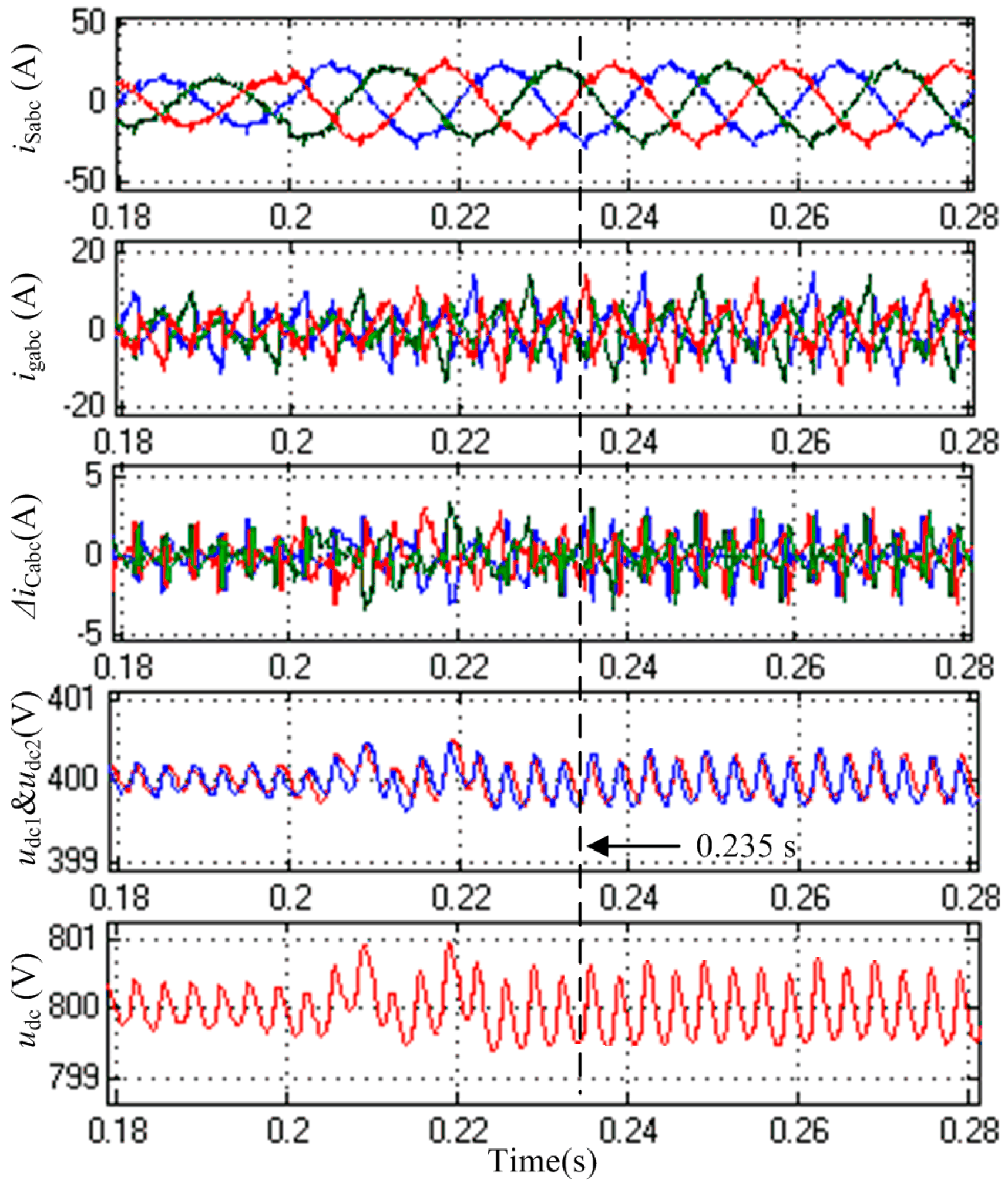 Energies 10 00112 g011