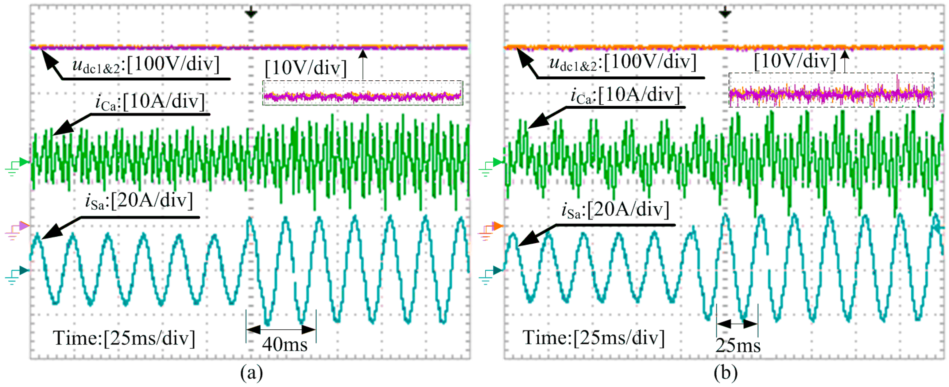 Energies 10 00112 g015