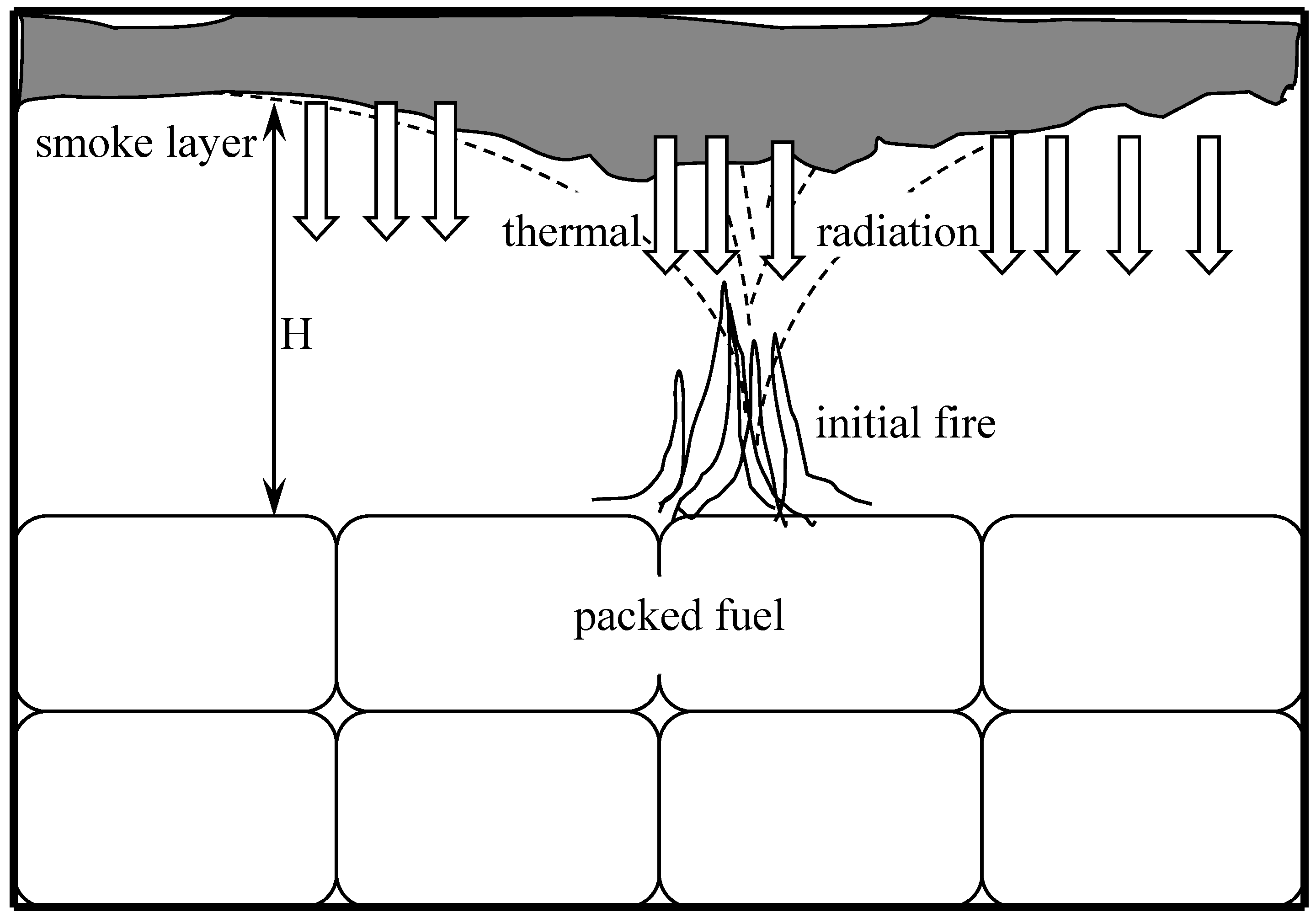 Energies 10 00113 g001 550