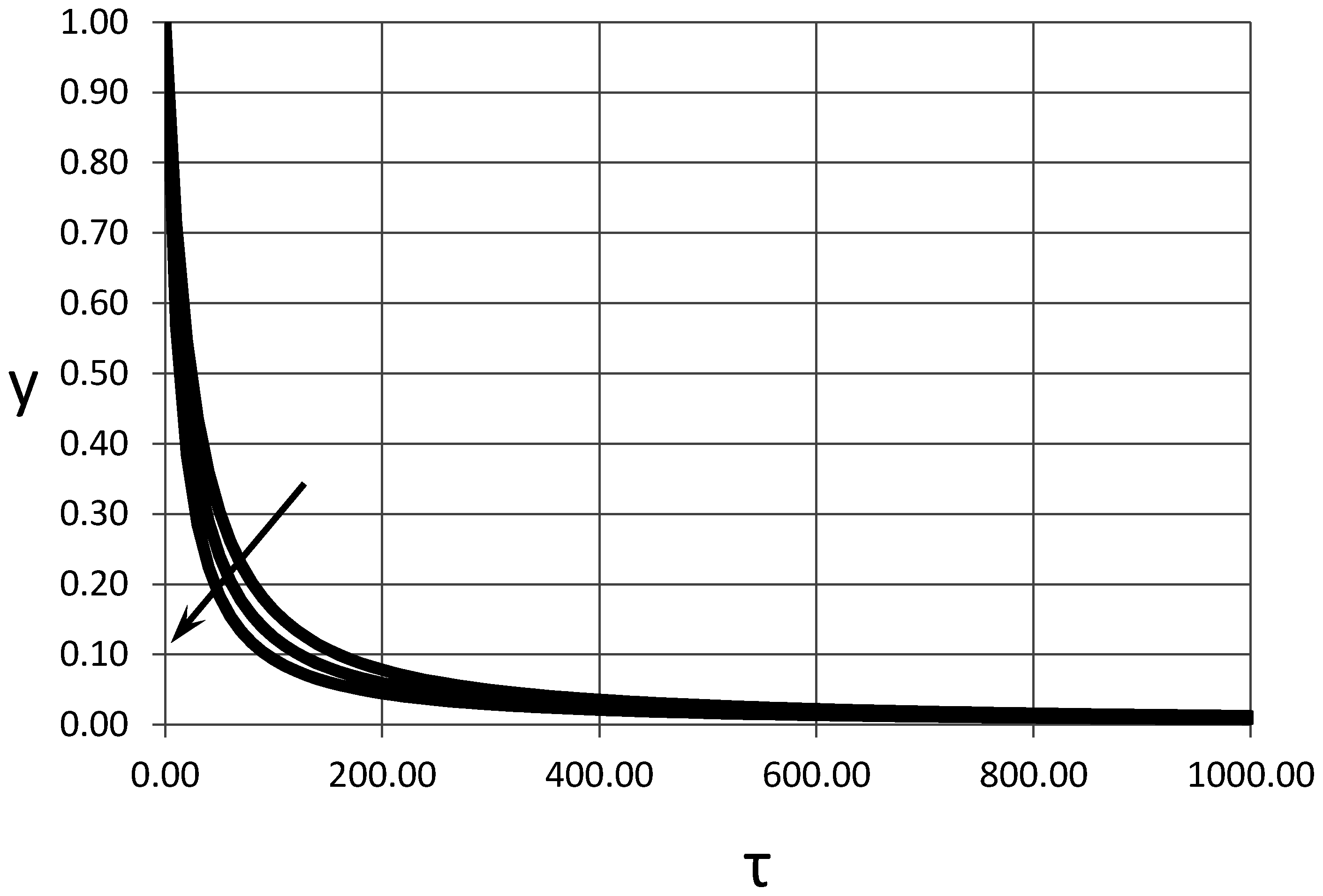 Energies 10 00113 g002 550