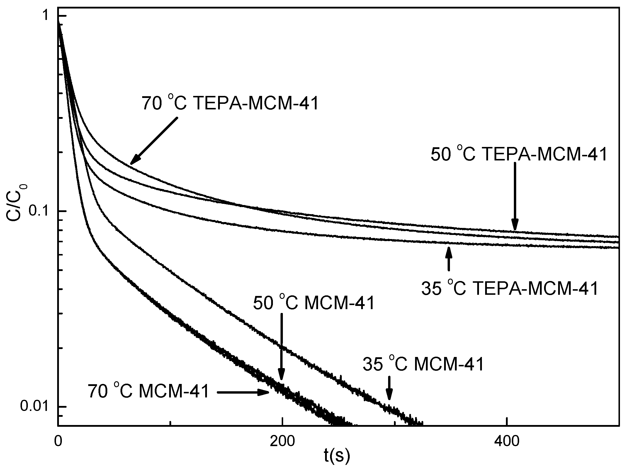 Energies 10 00115 g001 550