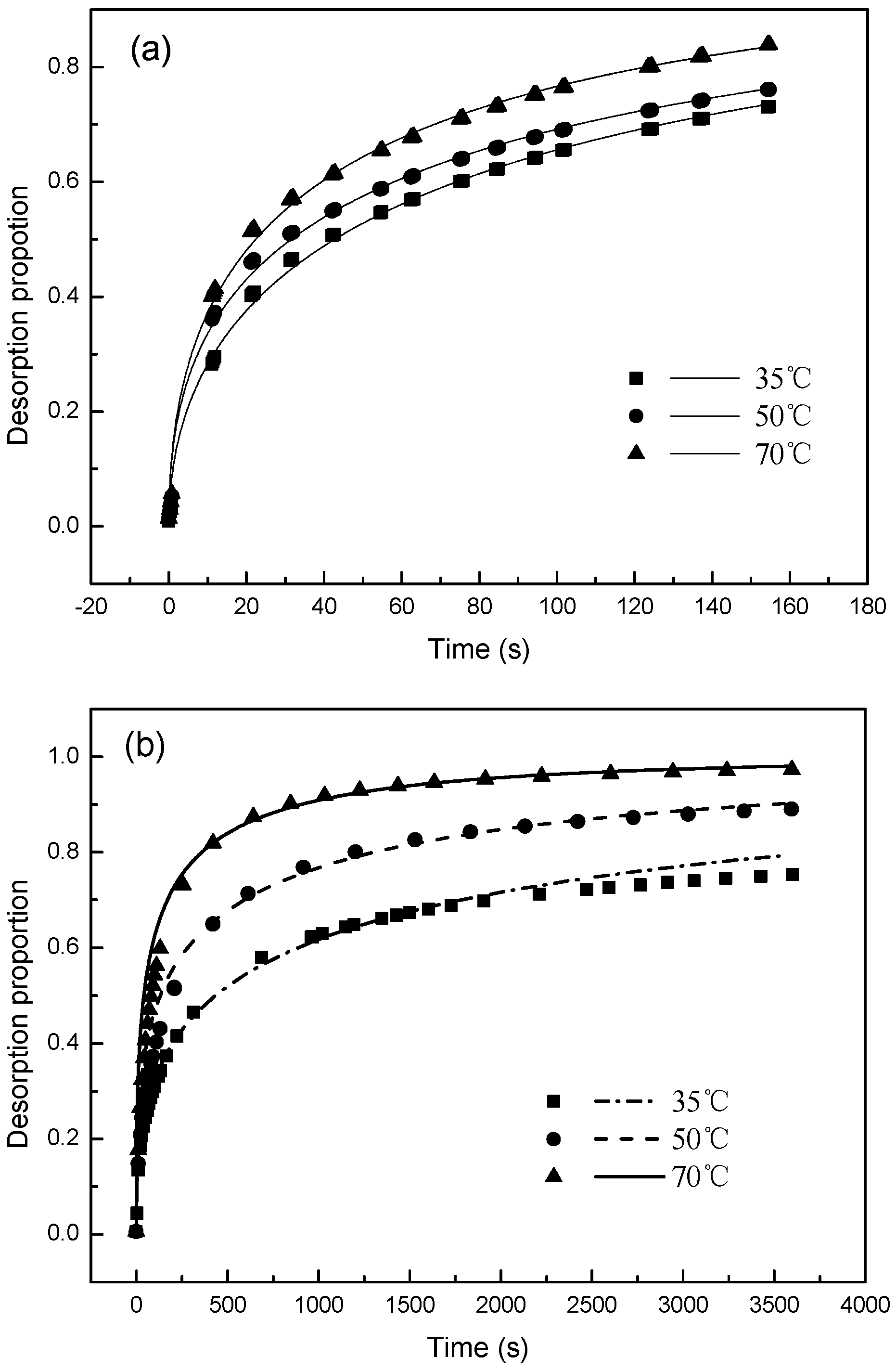 Energies 10 00115 g002 550