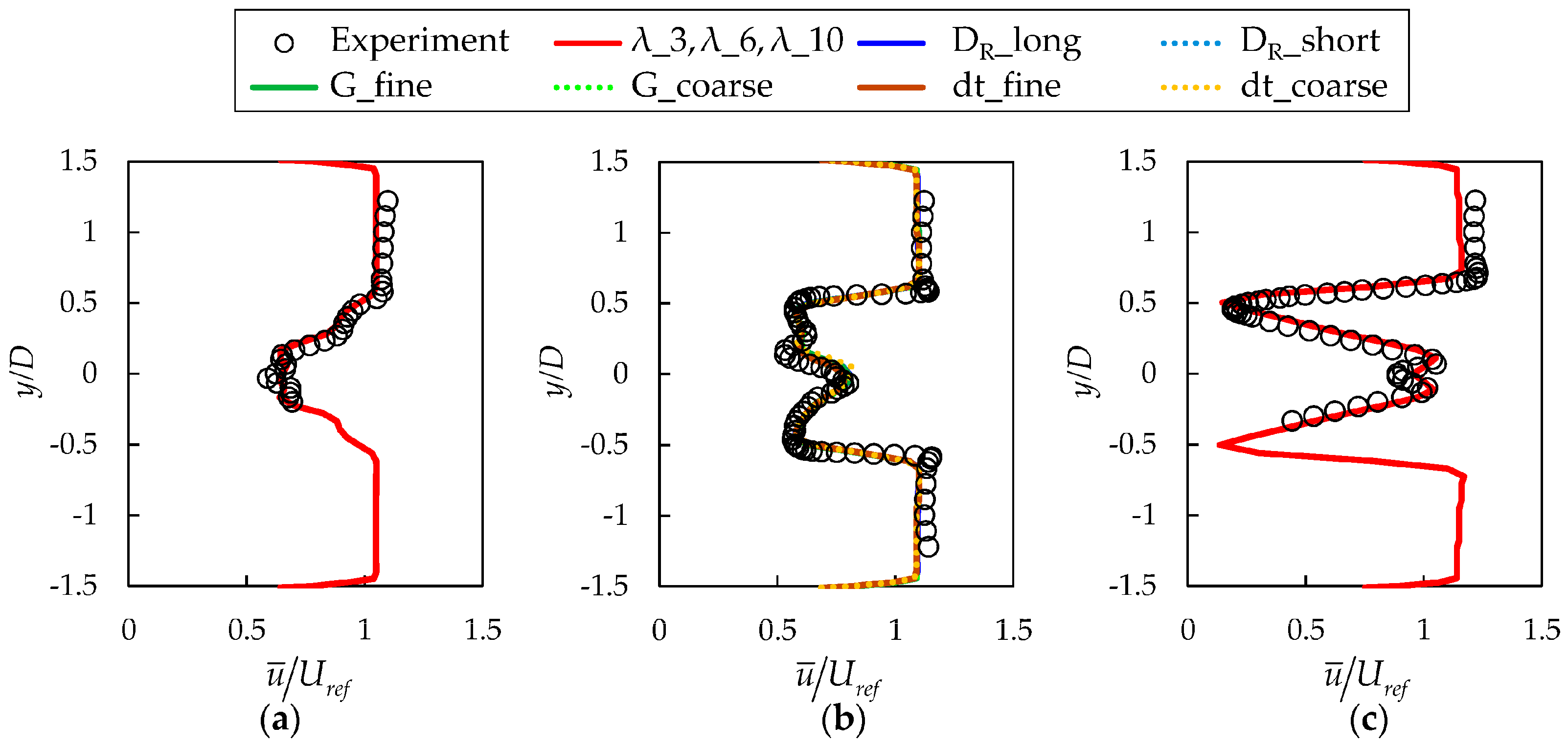Energies 10 00121 g004 550