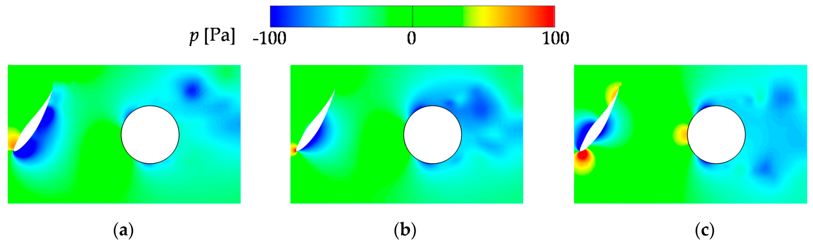 Energies 10 00121 g009 550
