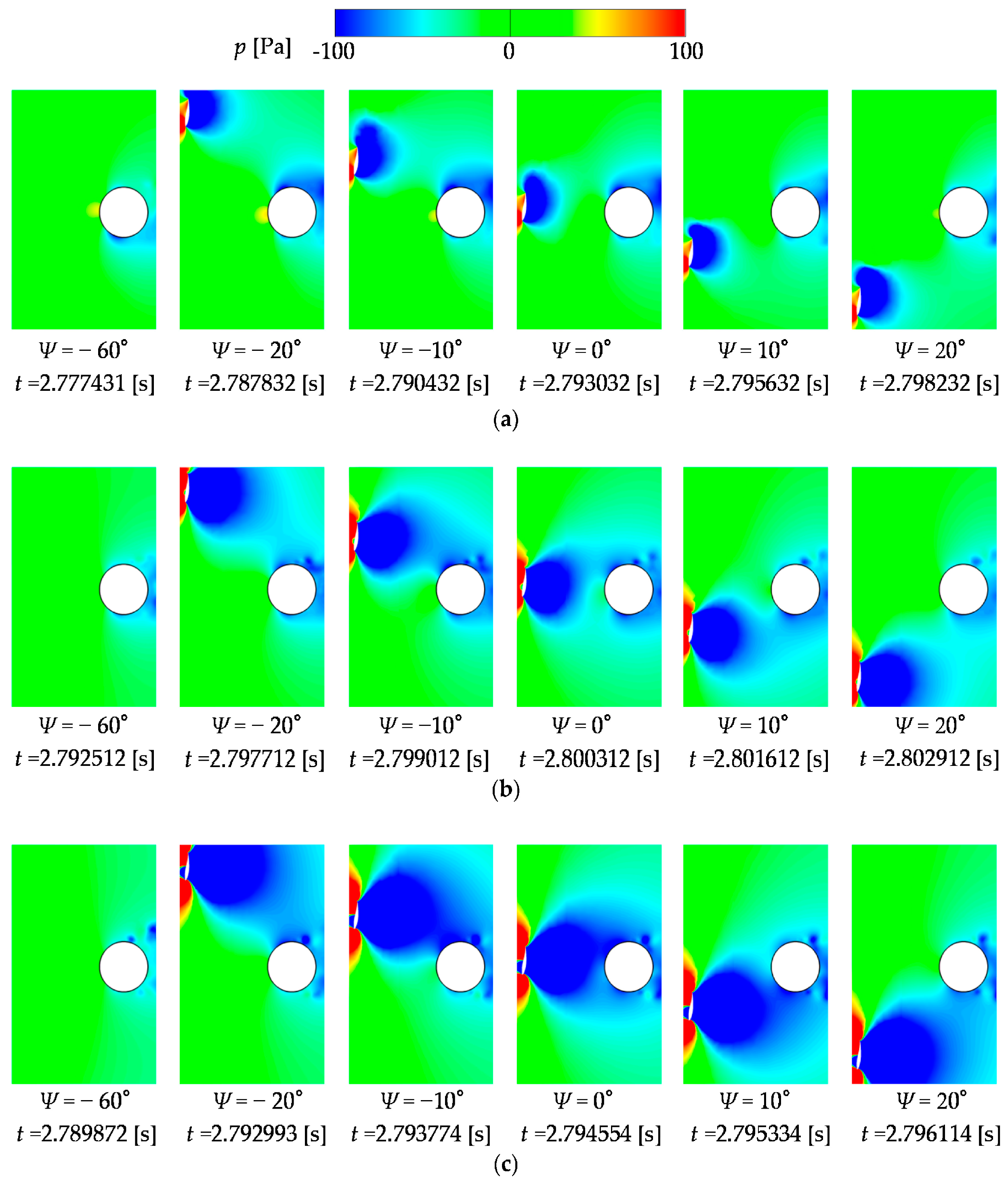 Energies 10 00121 g011 550
