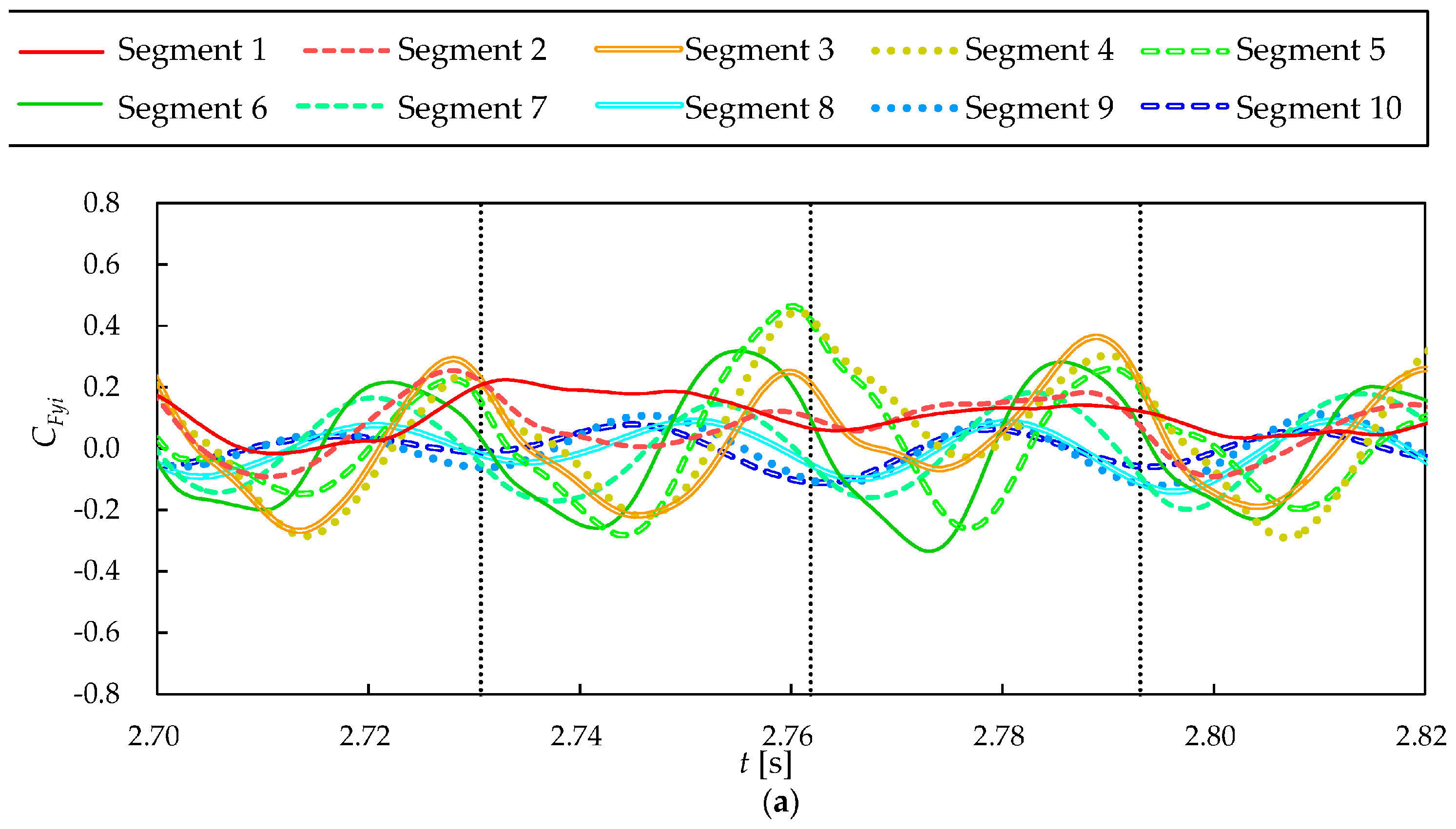 Energies 10 00121 g016a 550