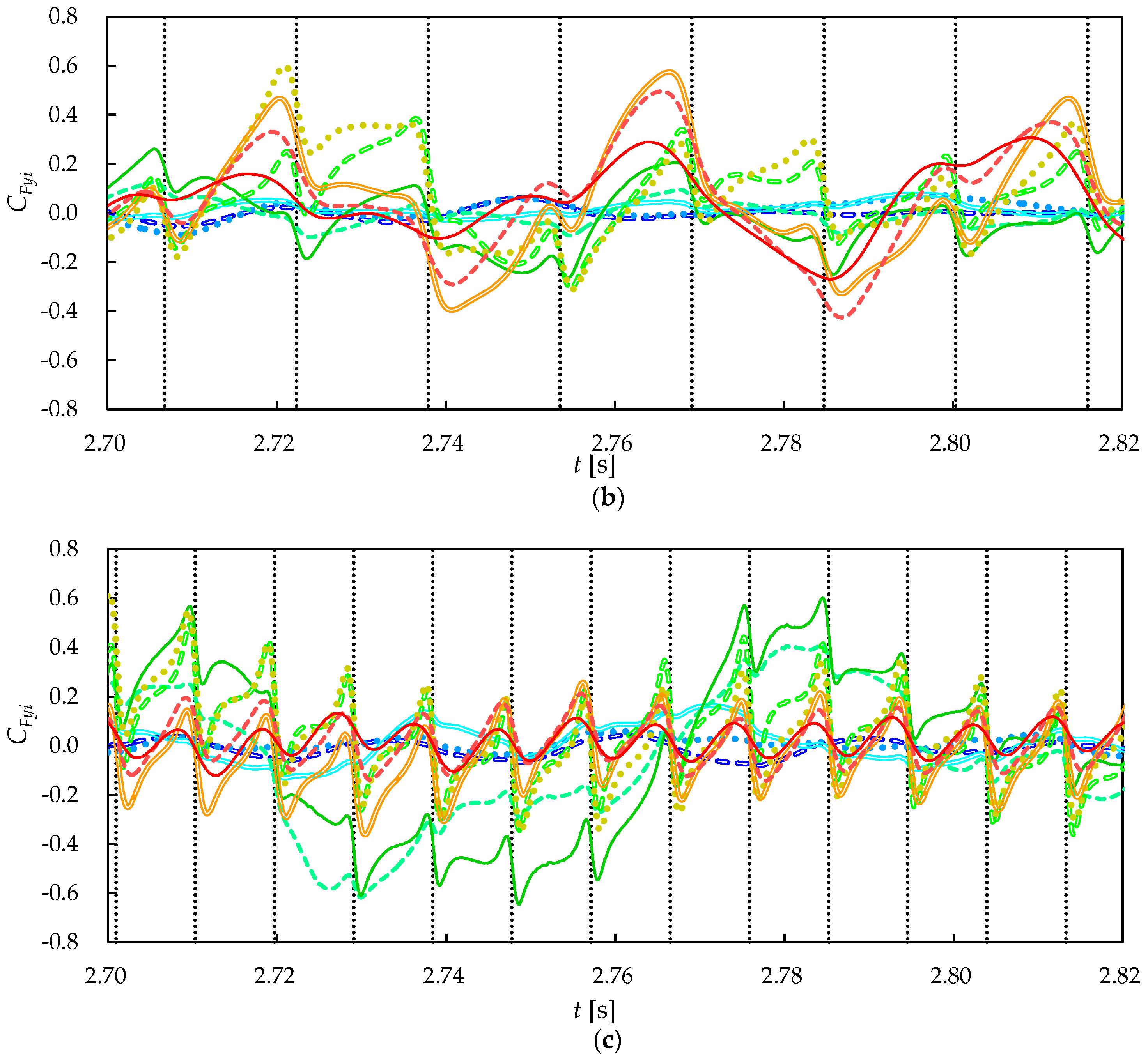Energies 10 00121 g016b 550