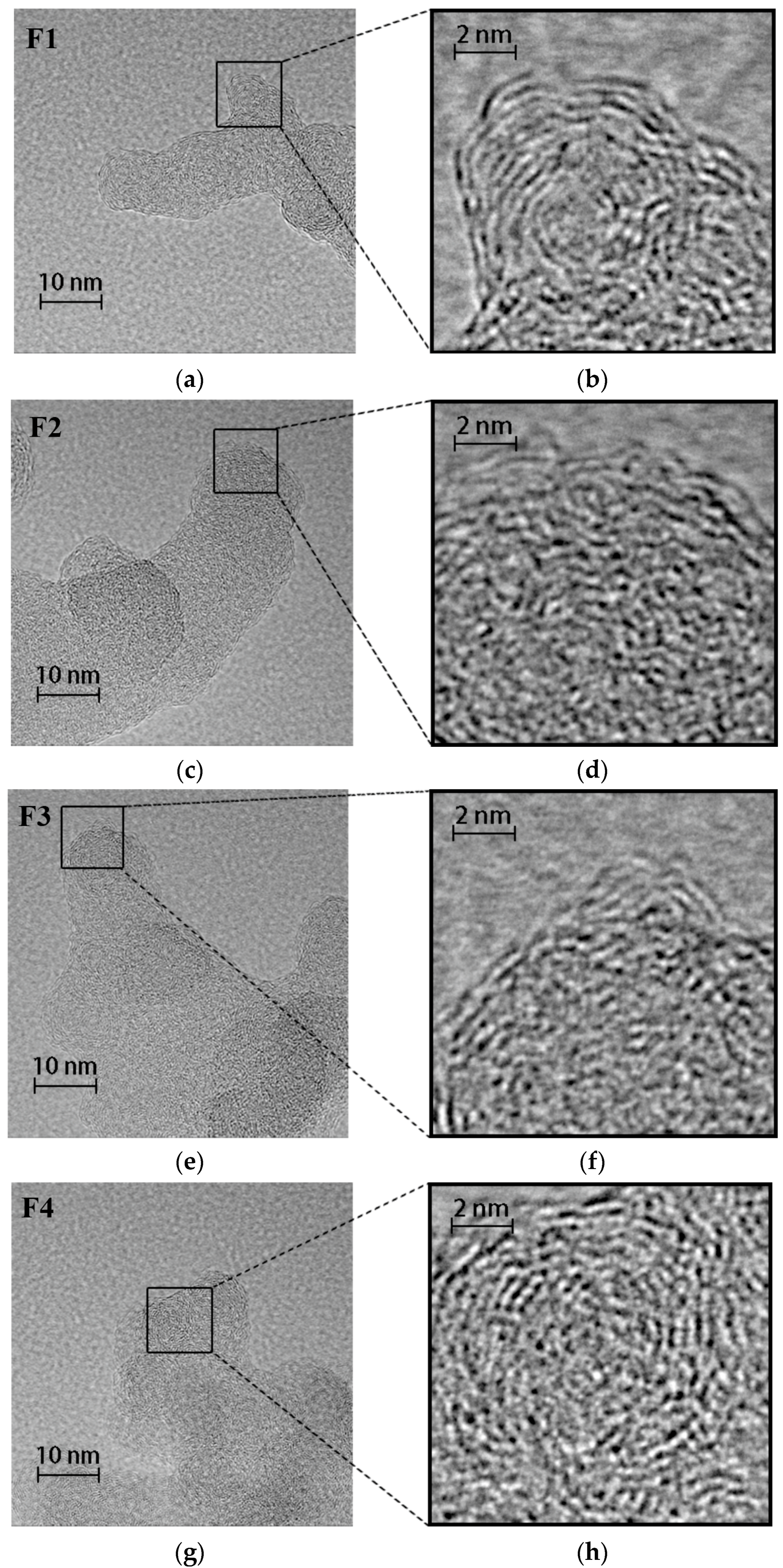 Energies 10 00122 g003 550