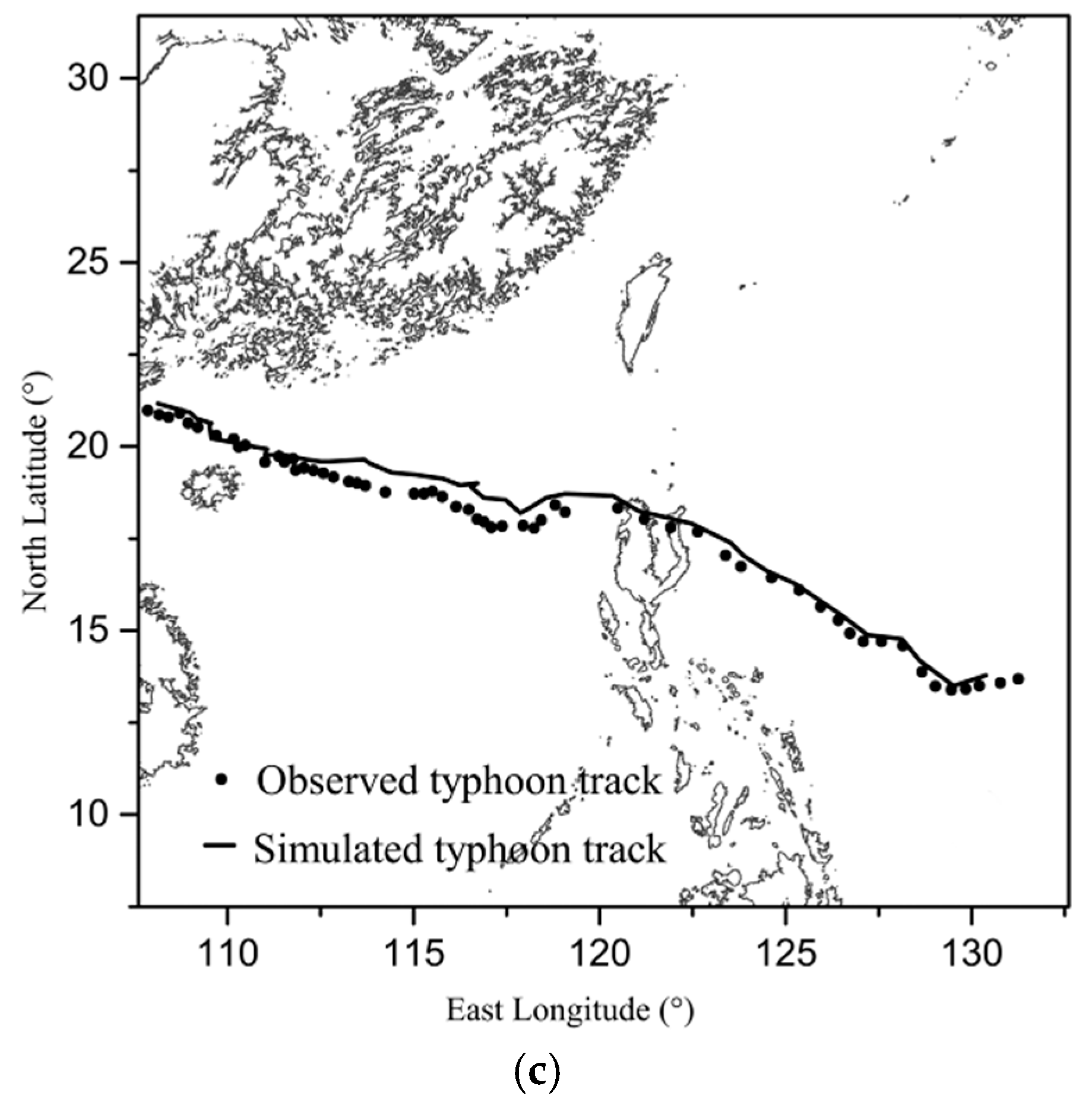 Energies 10 00125 g003b 550