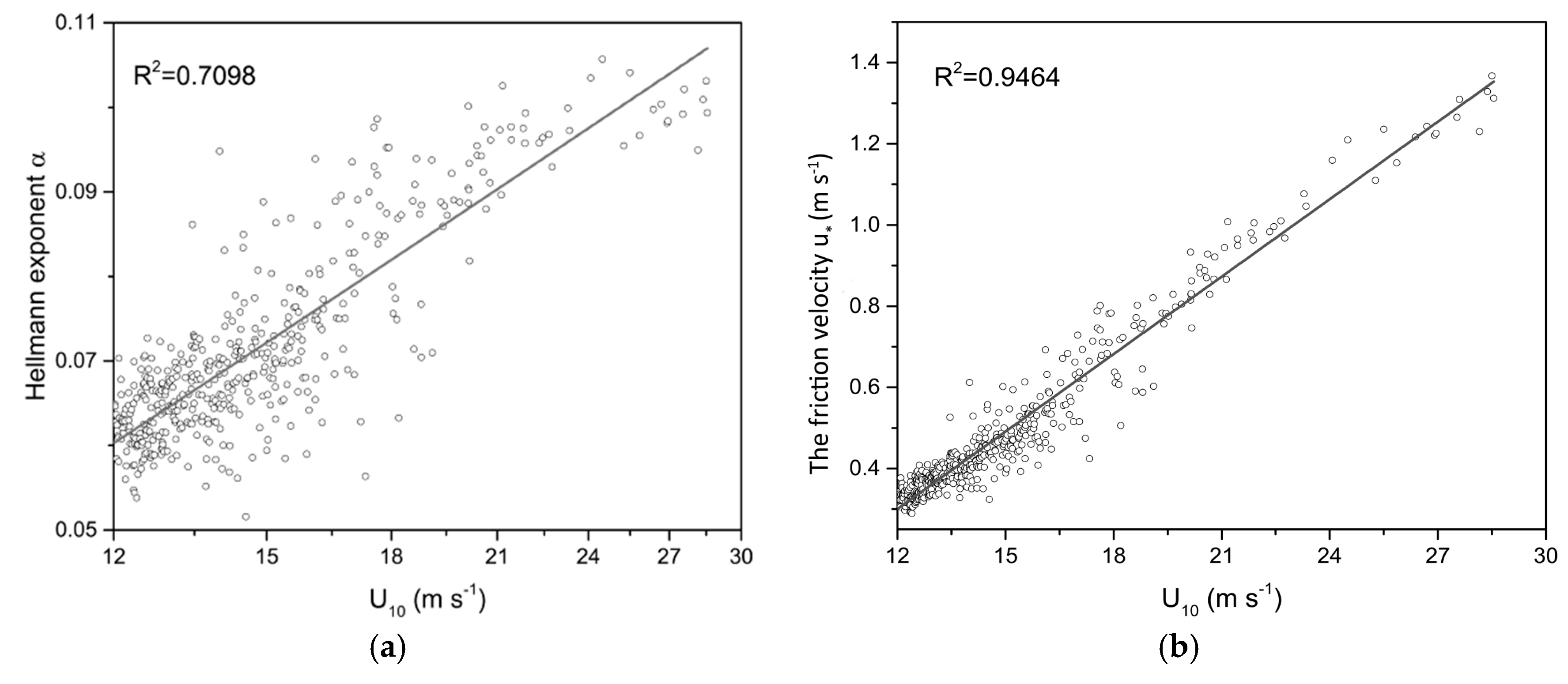 Energies 10 00125 g012 550