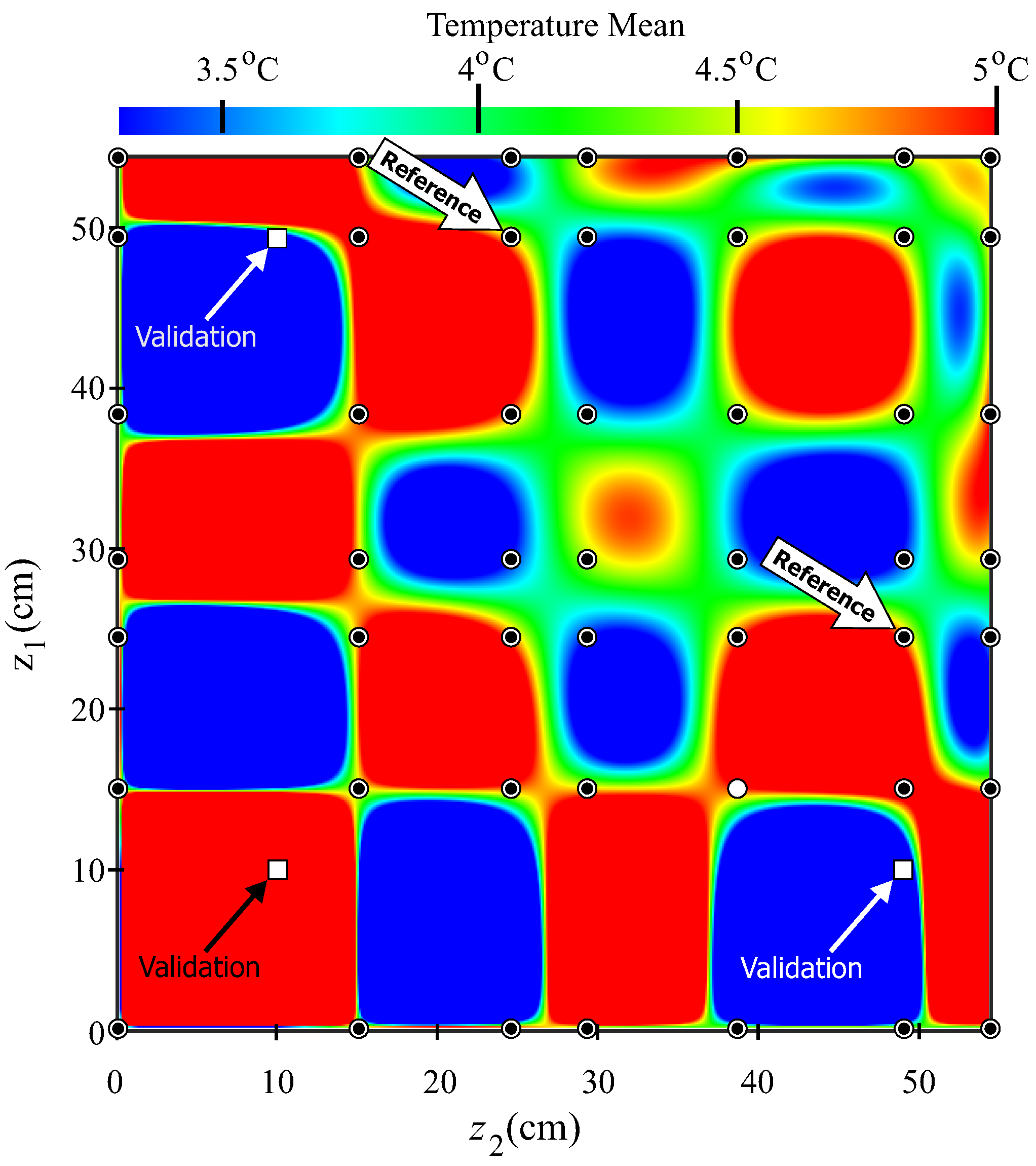 Energies 10 00128 g006 550