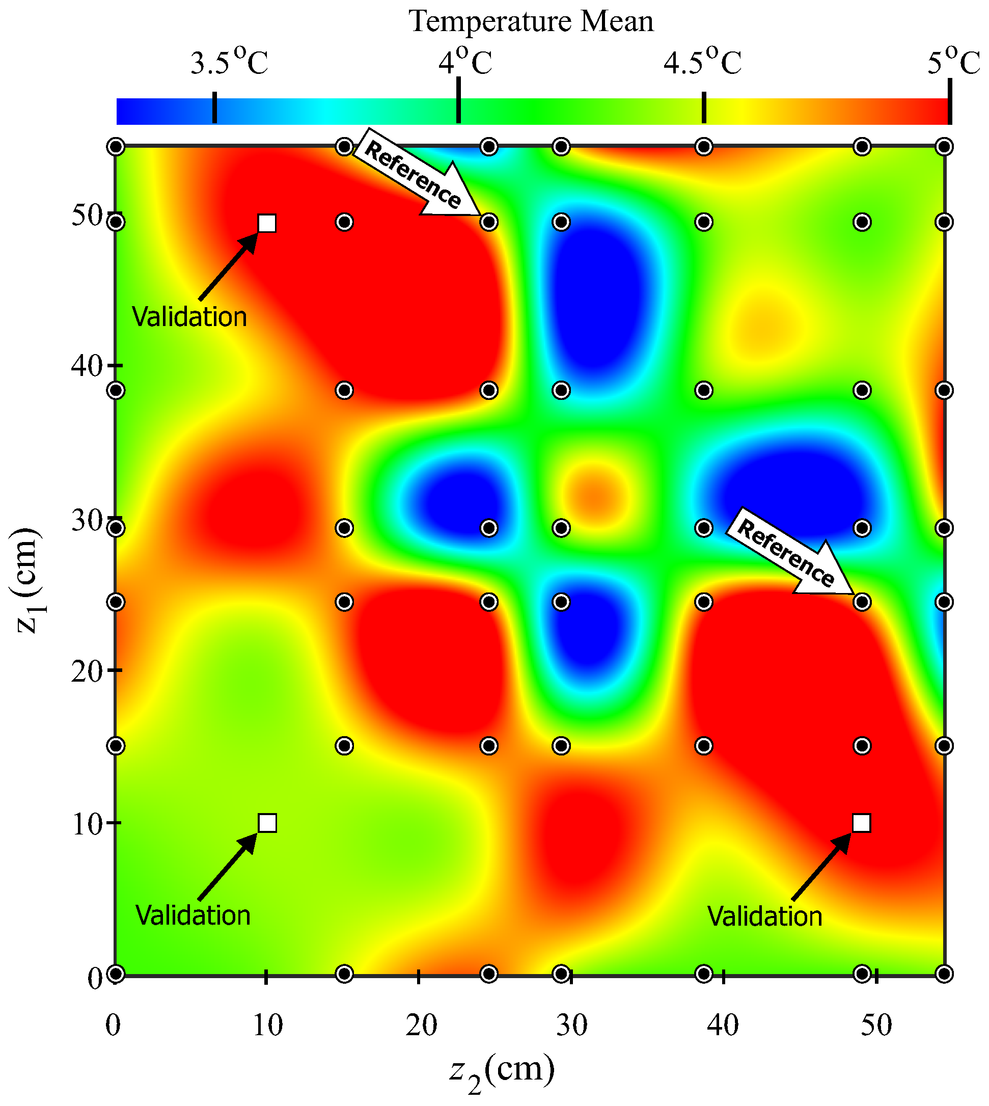 Energies 10 00128 g007 550
