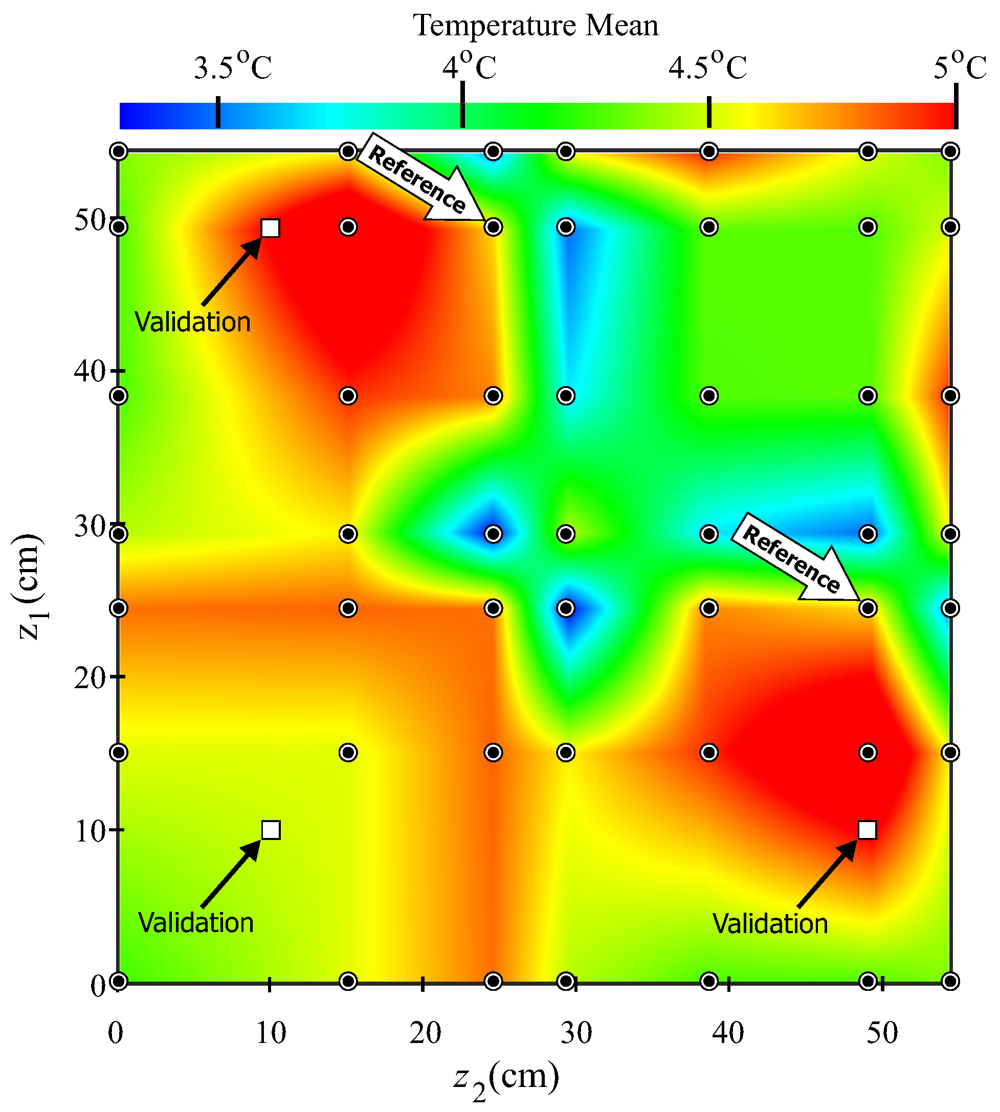 Energies 10 00128 g008 550