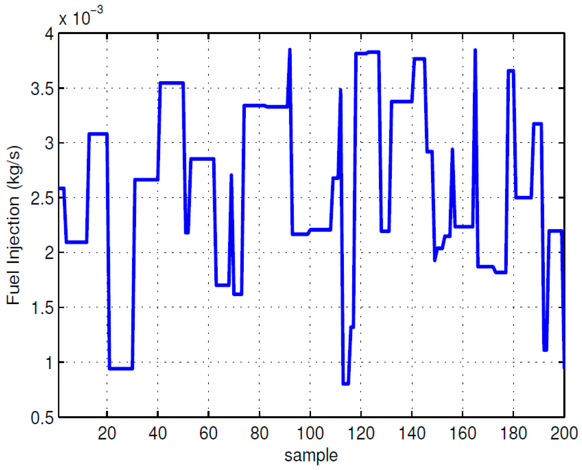 Energies 10 00131 g004 550