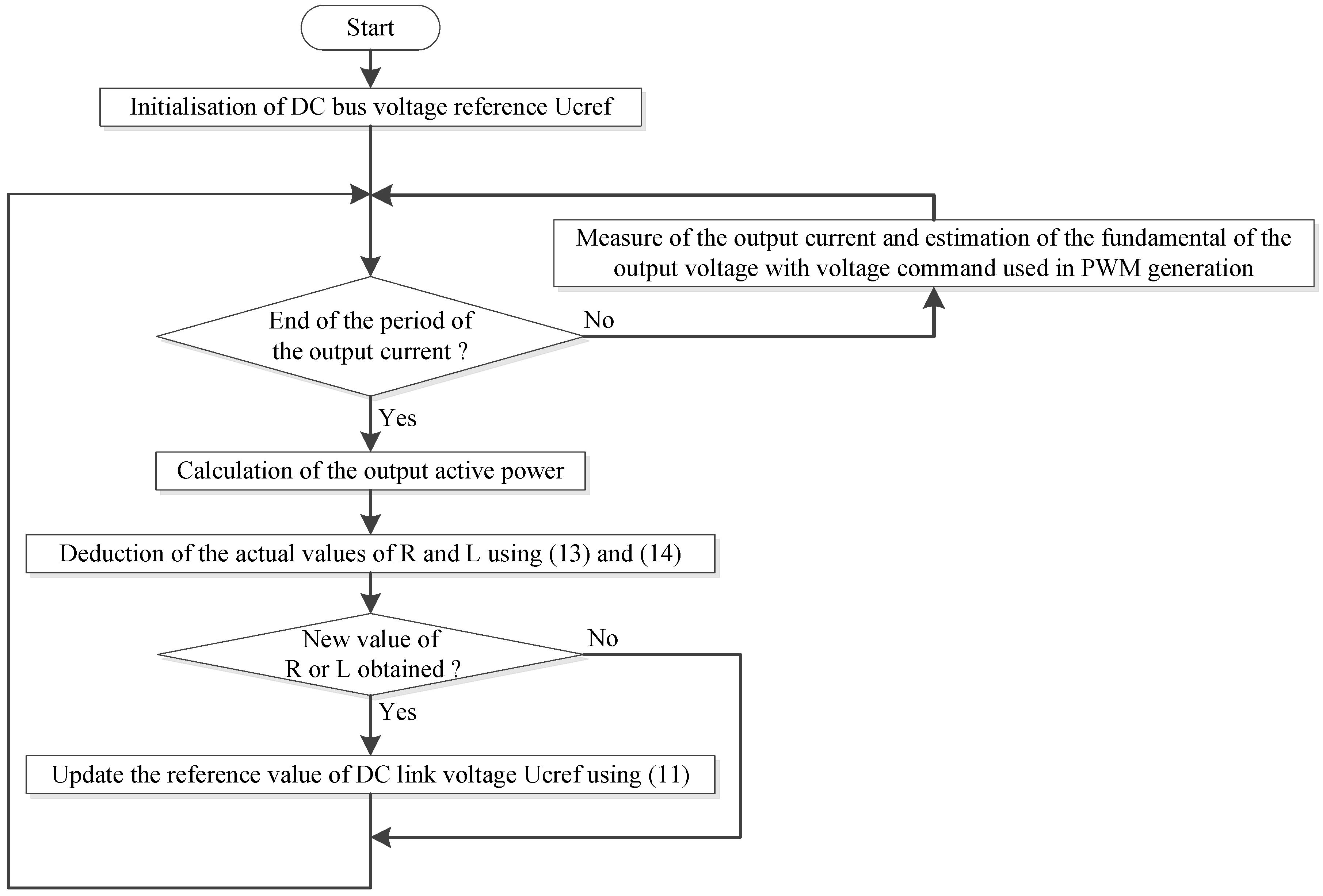 Energies 10 00133 g002