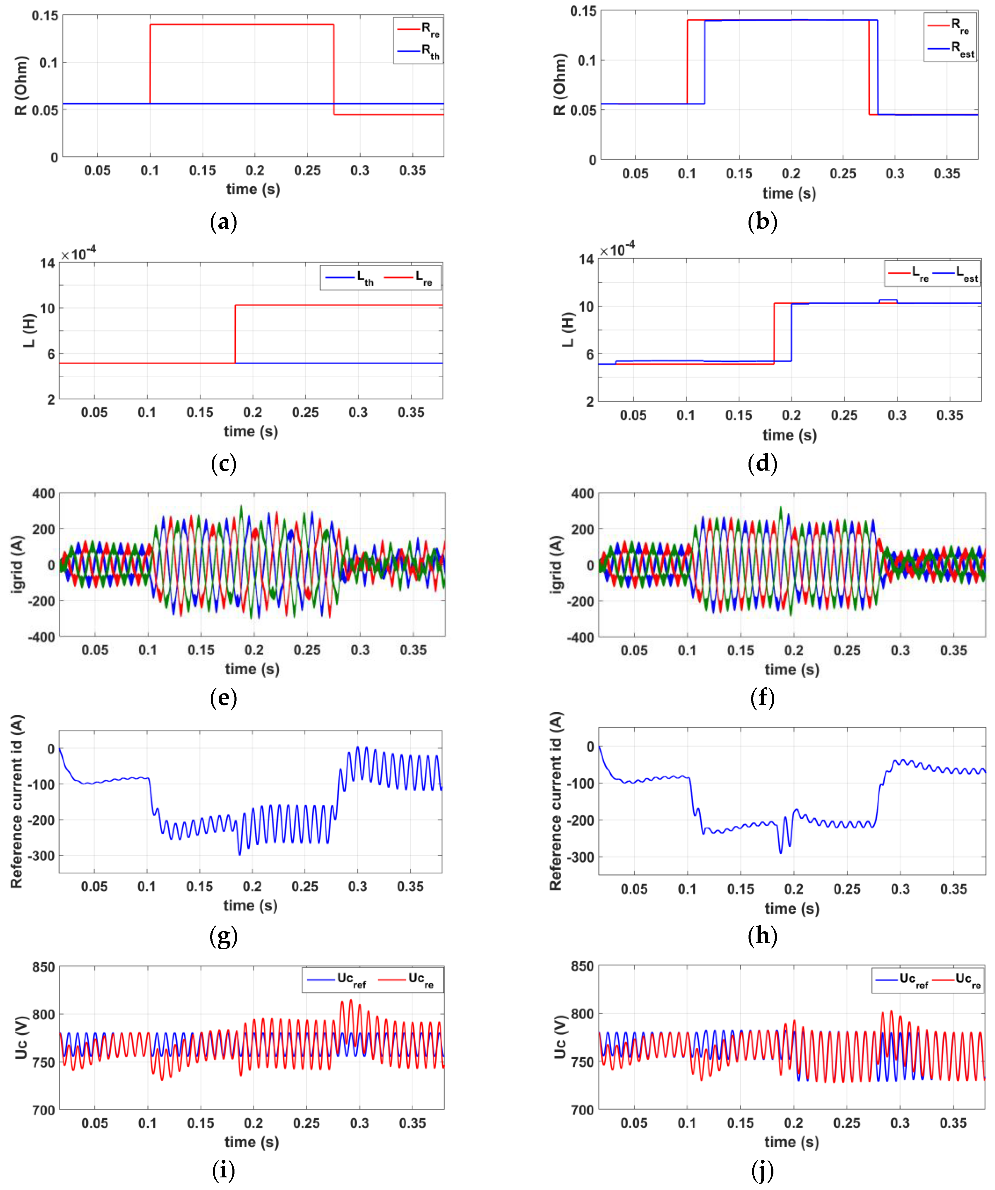 Energies 10 00133 g007a
