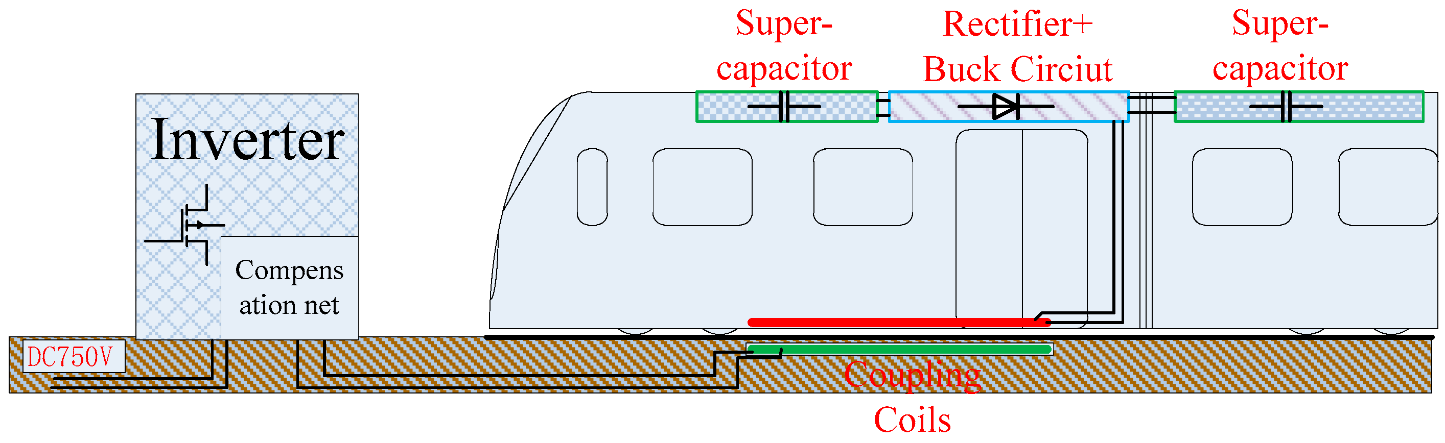 Energies 10 00135 g001
