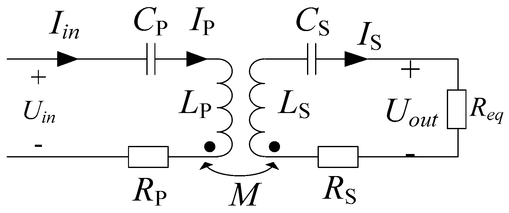 Energies 10 00135 g003
