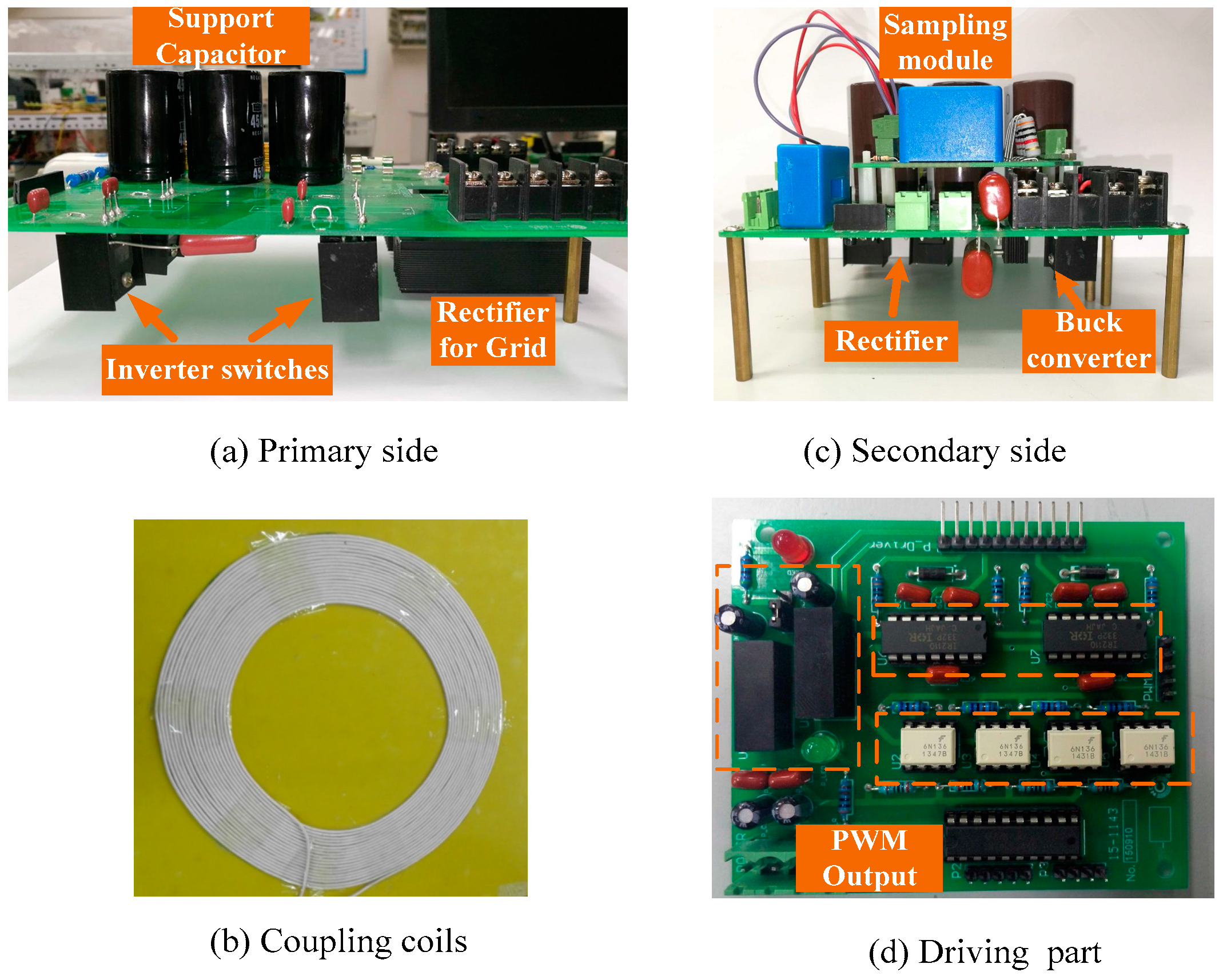 Energies 10 00135 g013b