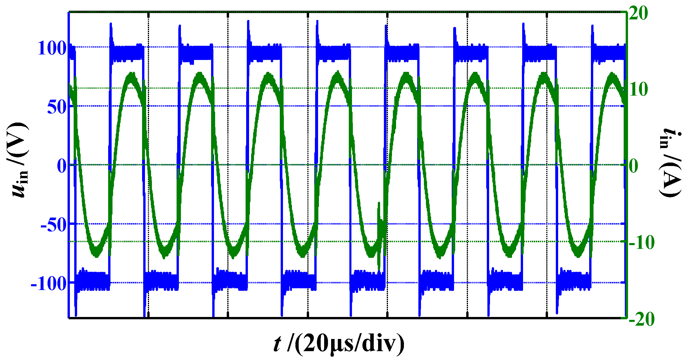 Energies 10 00135 g014
