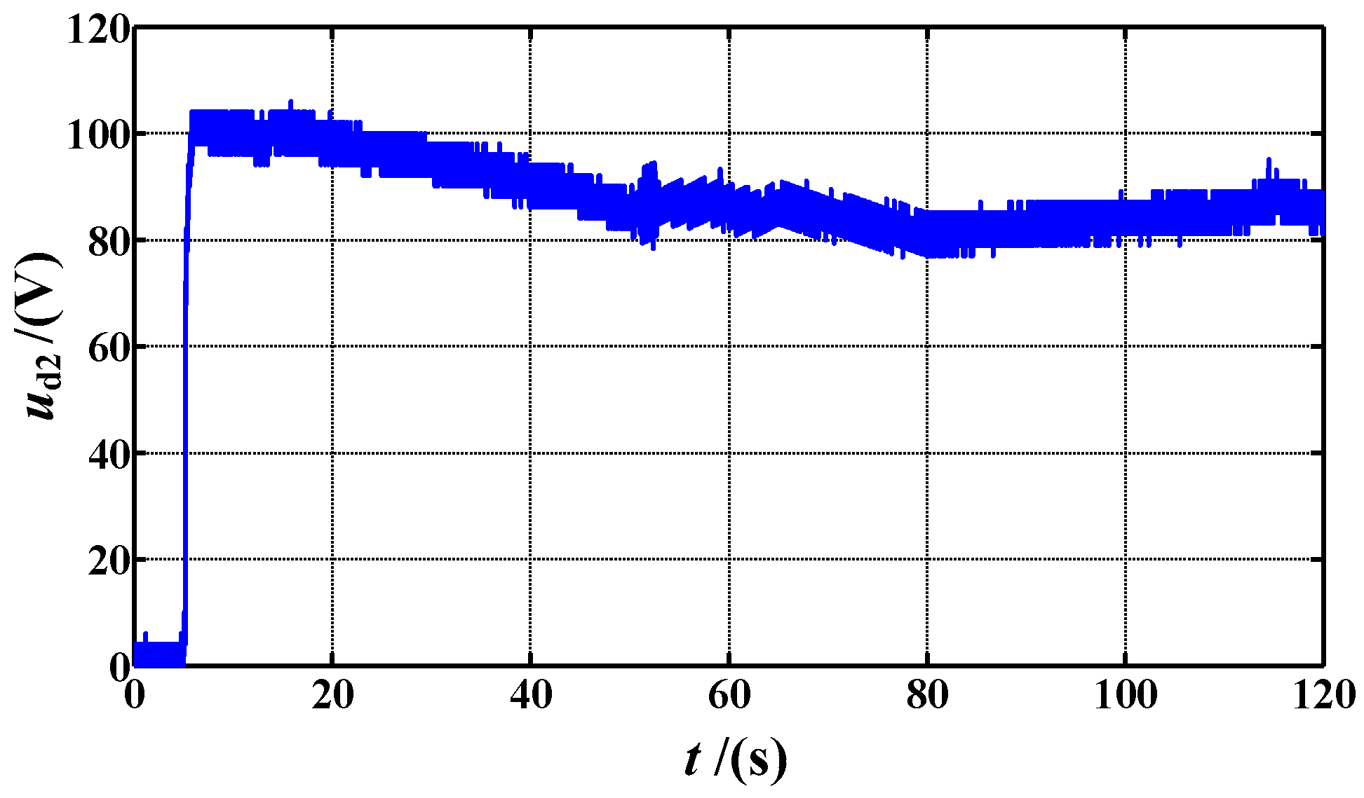 Energies 10 00135 g015