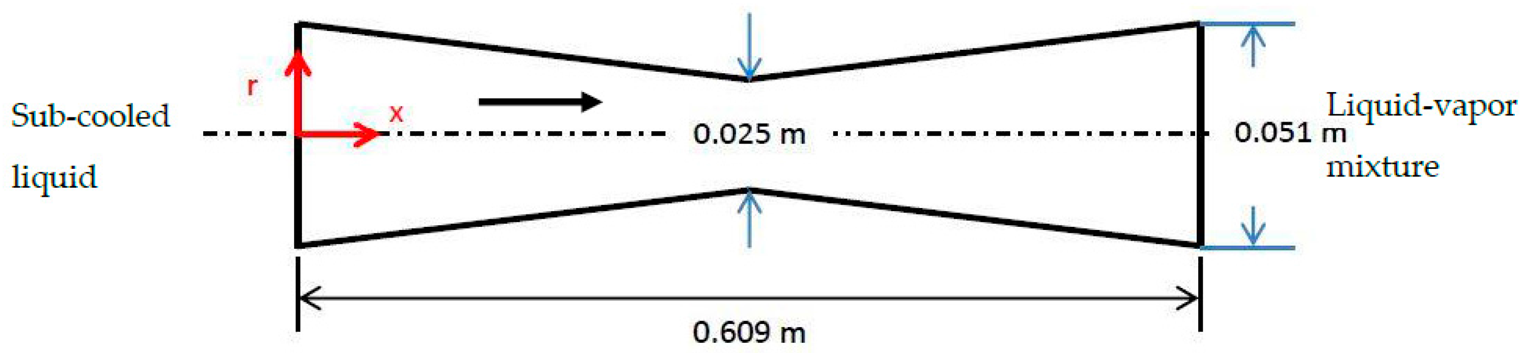 Energies 10 00139 g006
