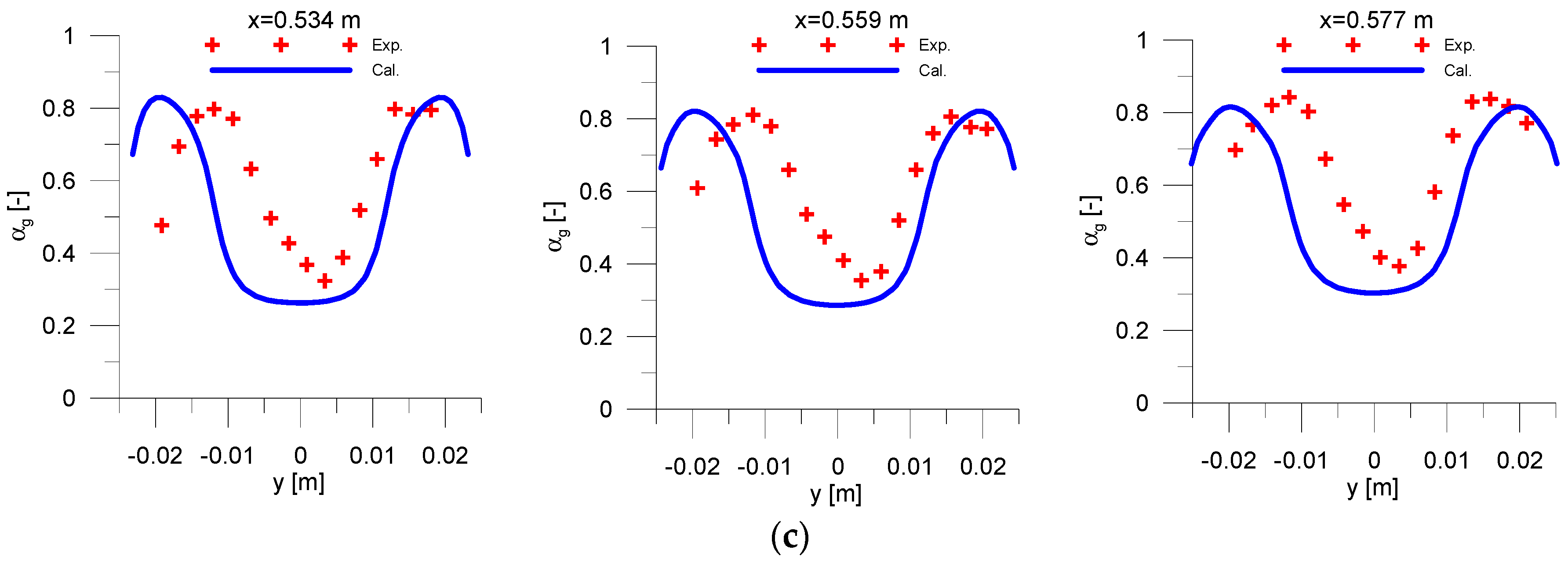 Energies 10 00139 g009b