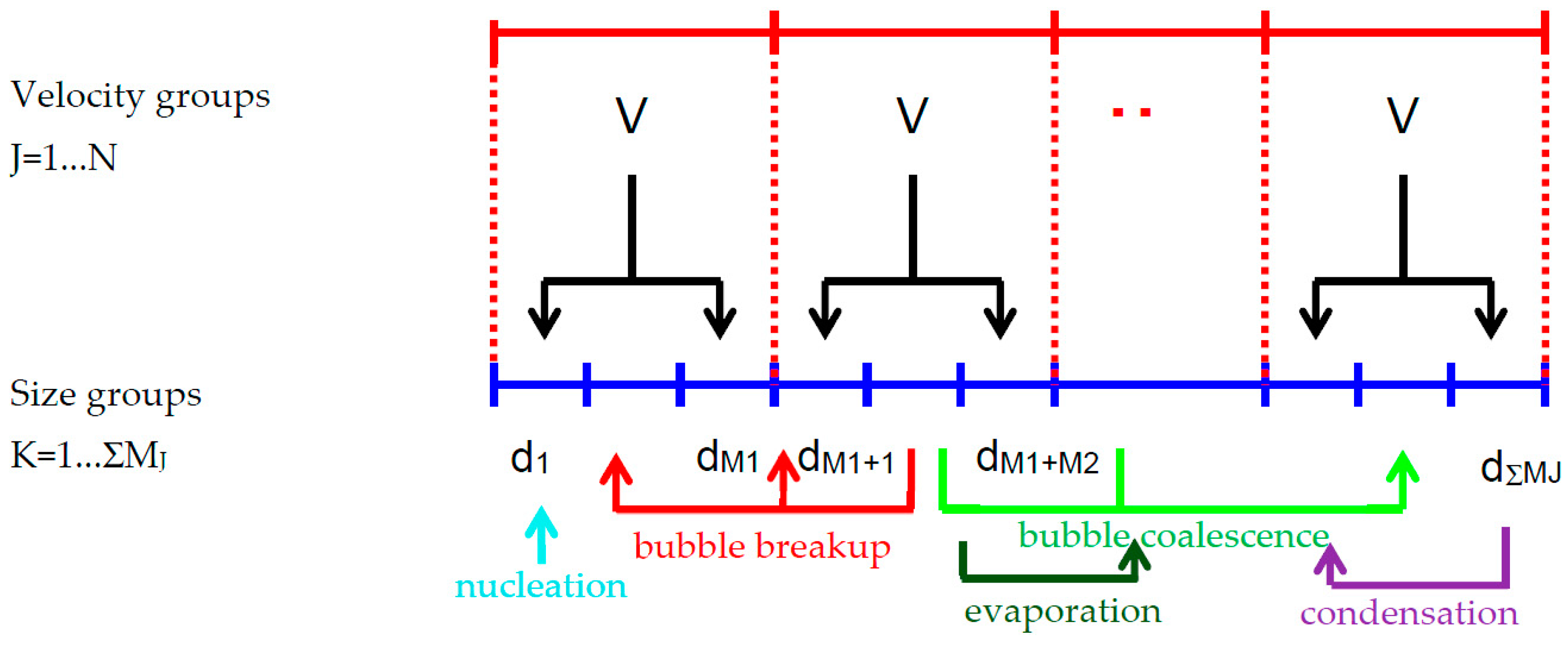 Energies 10 00139 g011