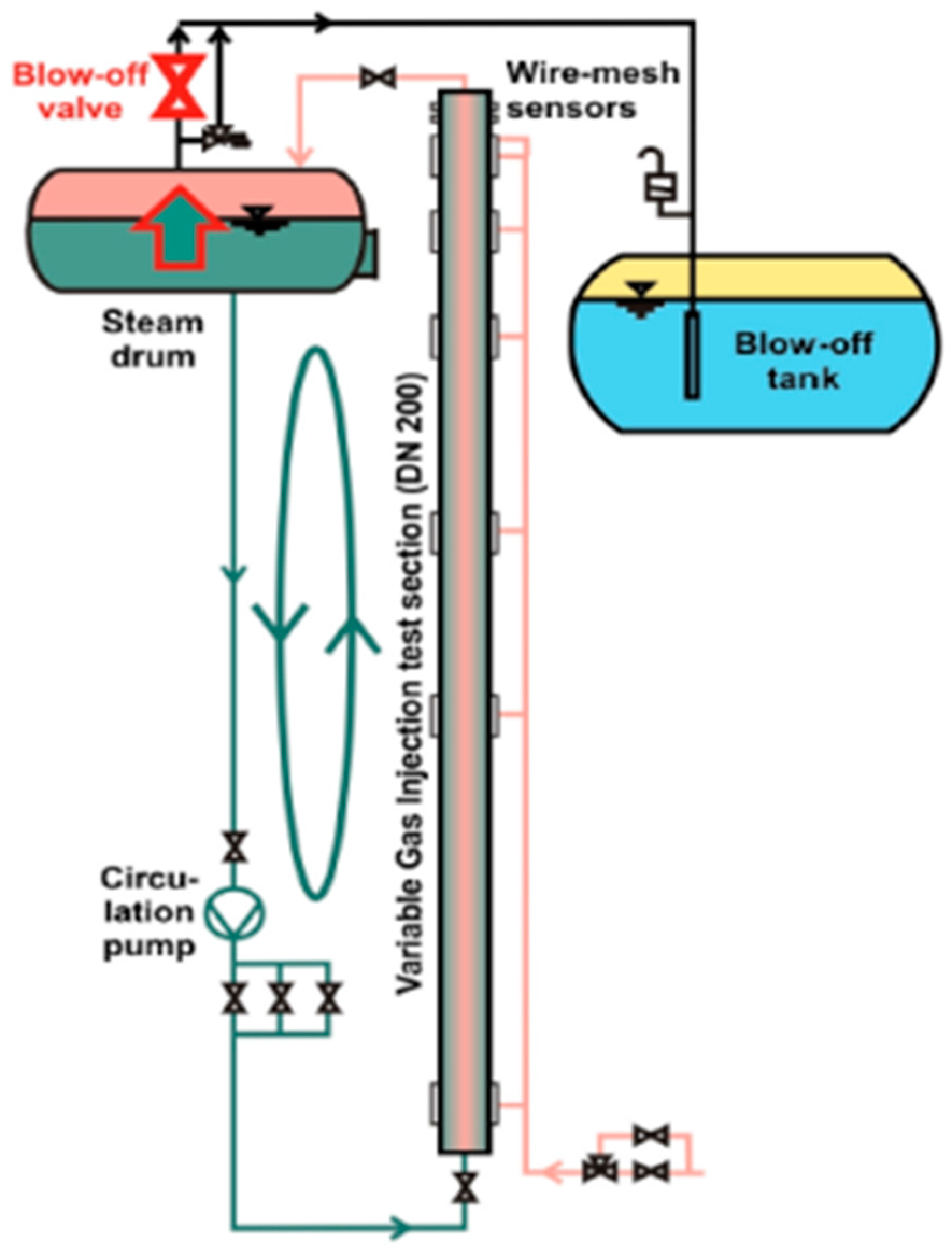Energies 10 00139 g012