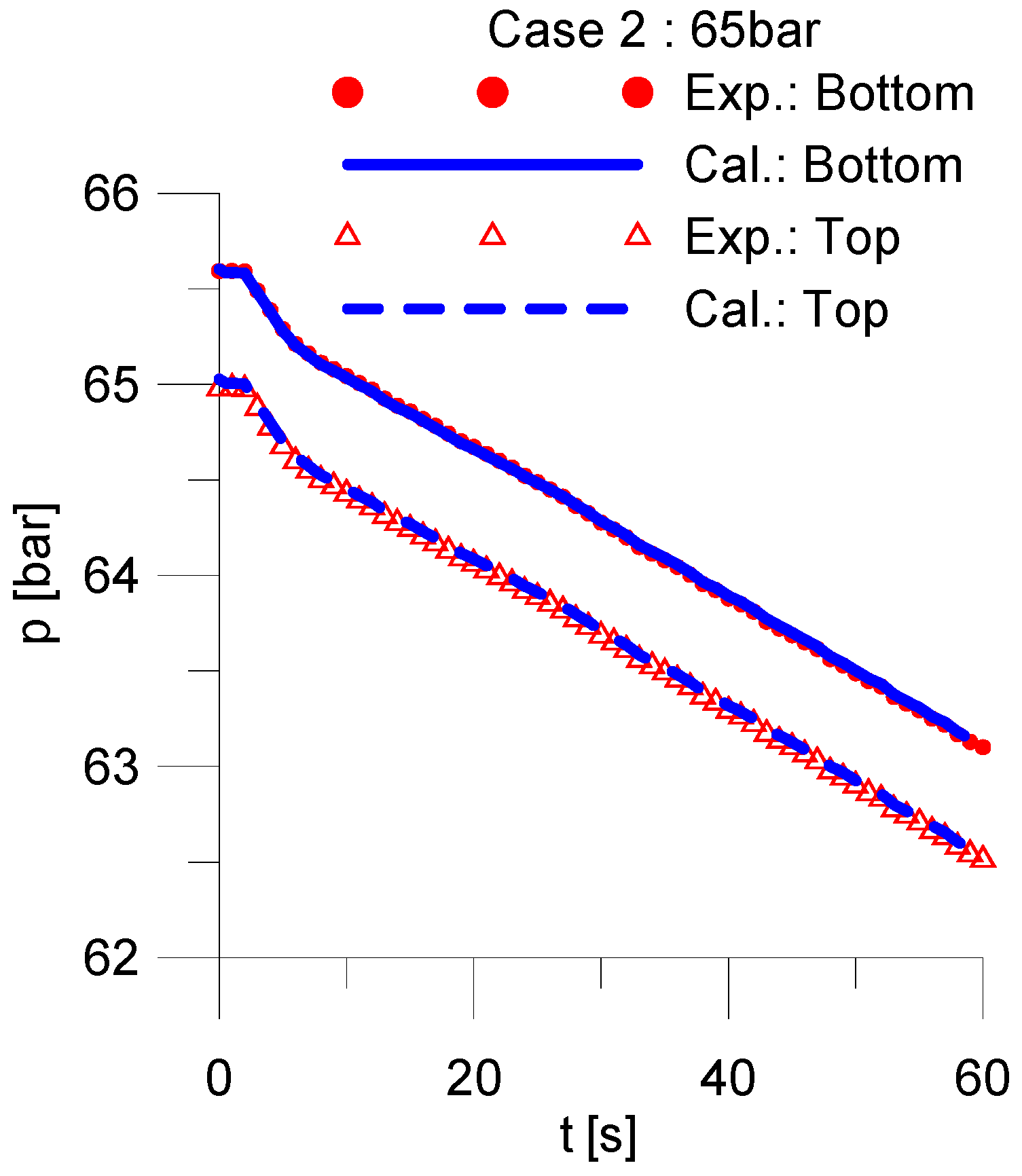 Energies 10 00139 g016